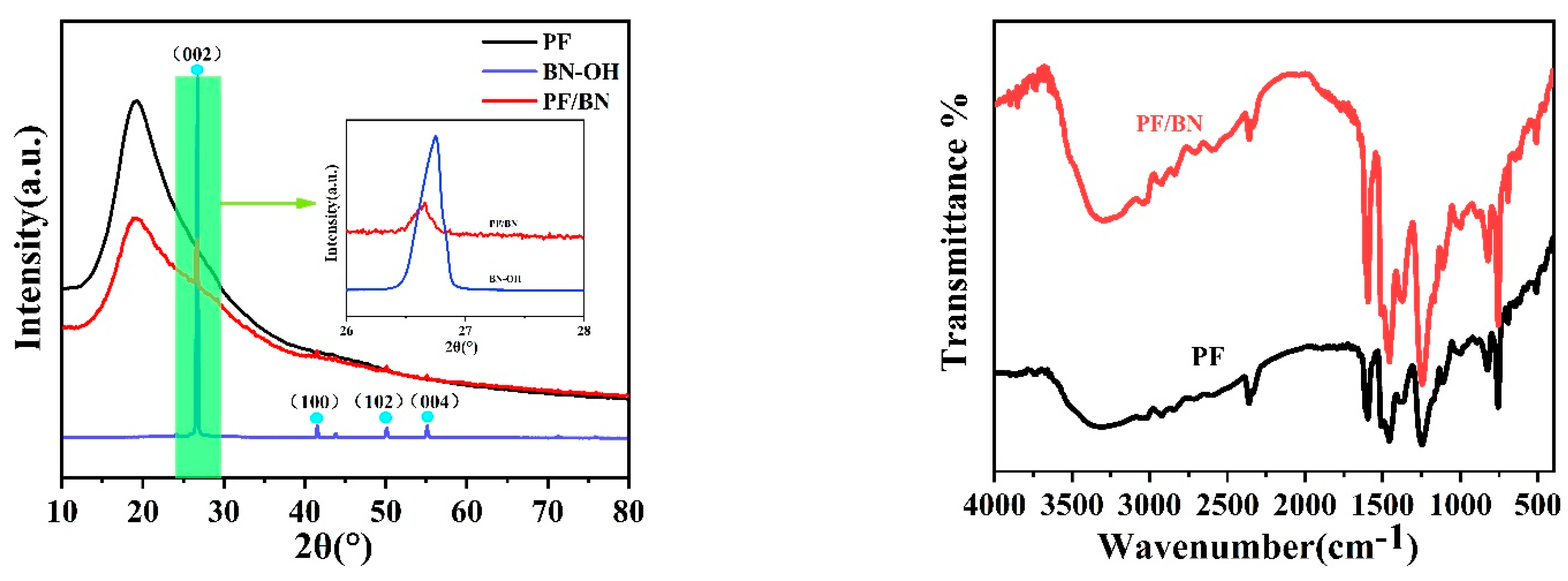Polymers 14 04230 g004a