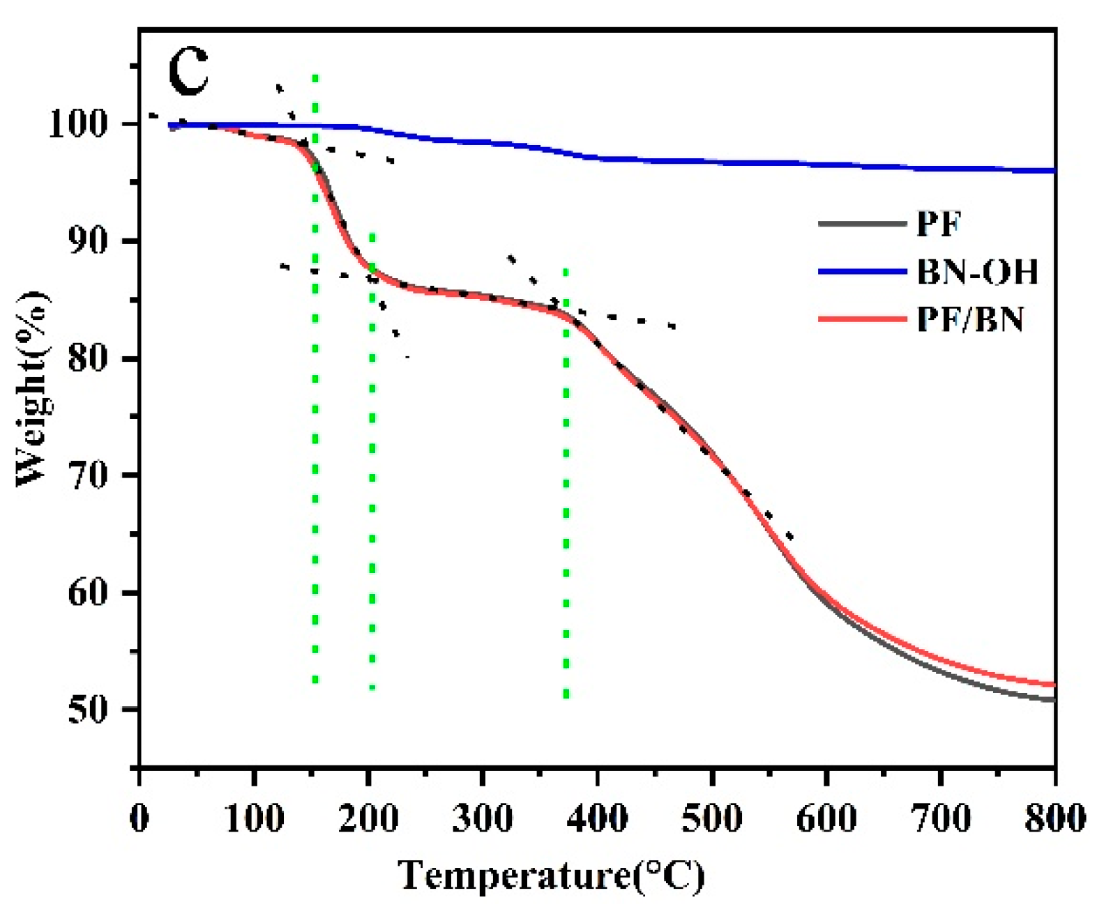 Polymers 14 04230 g004b