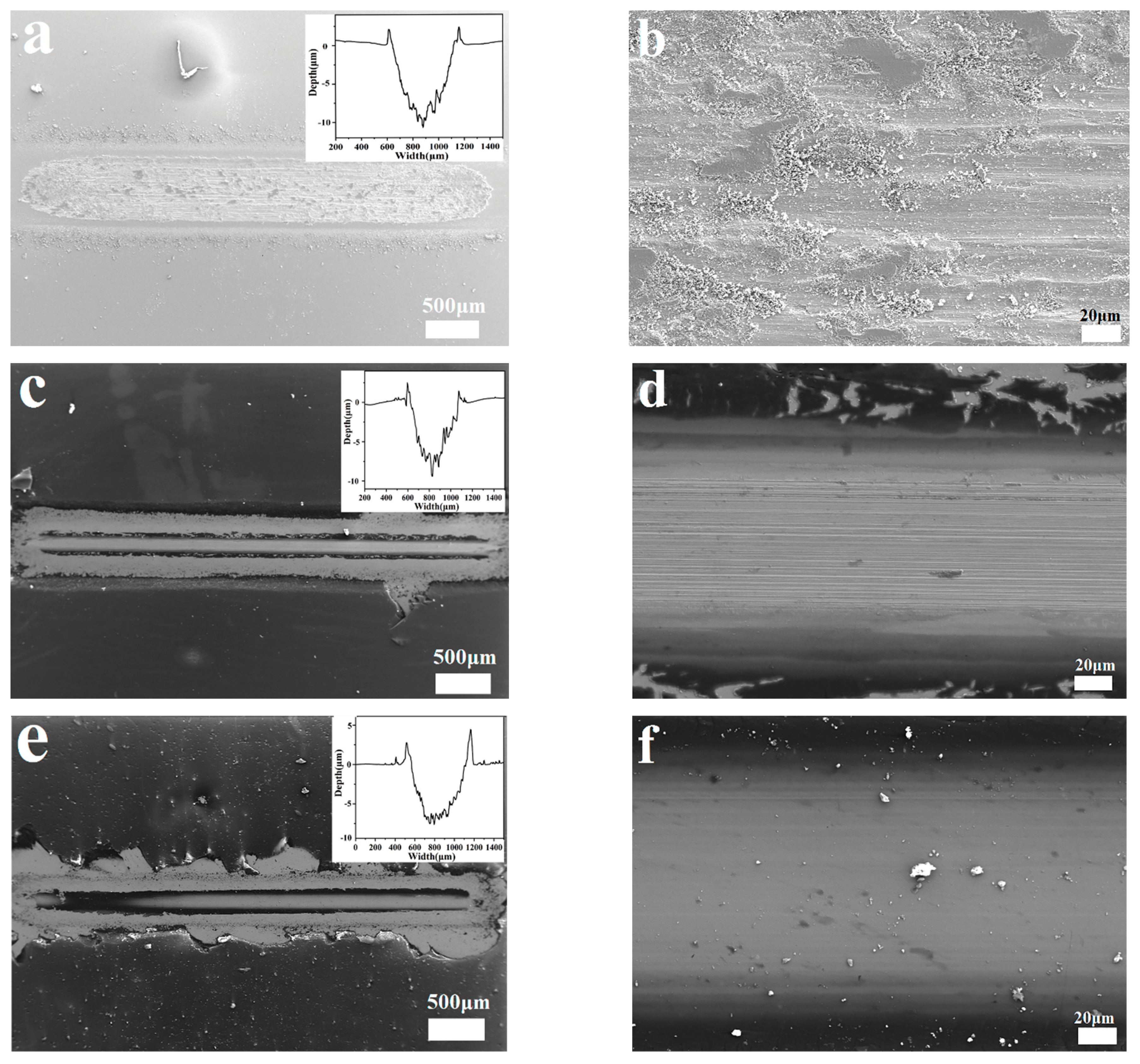 Polymers 14 04230 g008a
