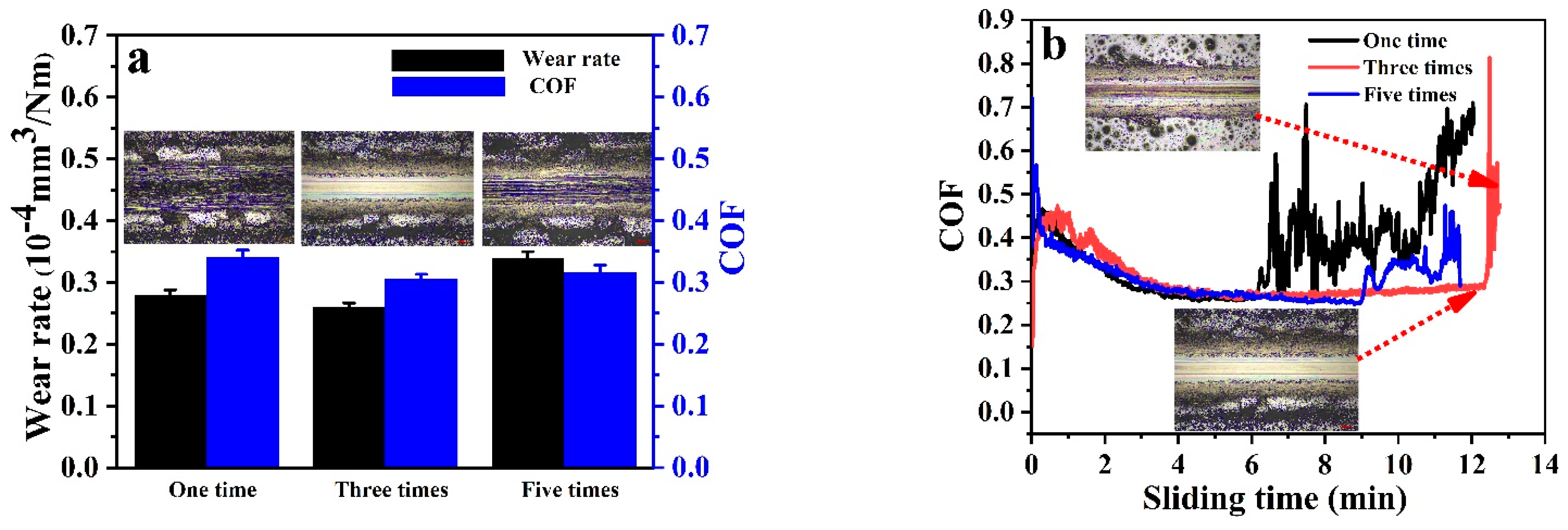 Polymers 14 04230 g009