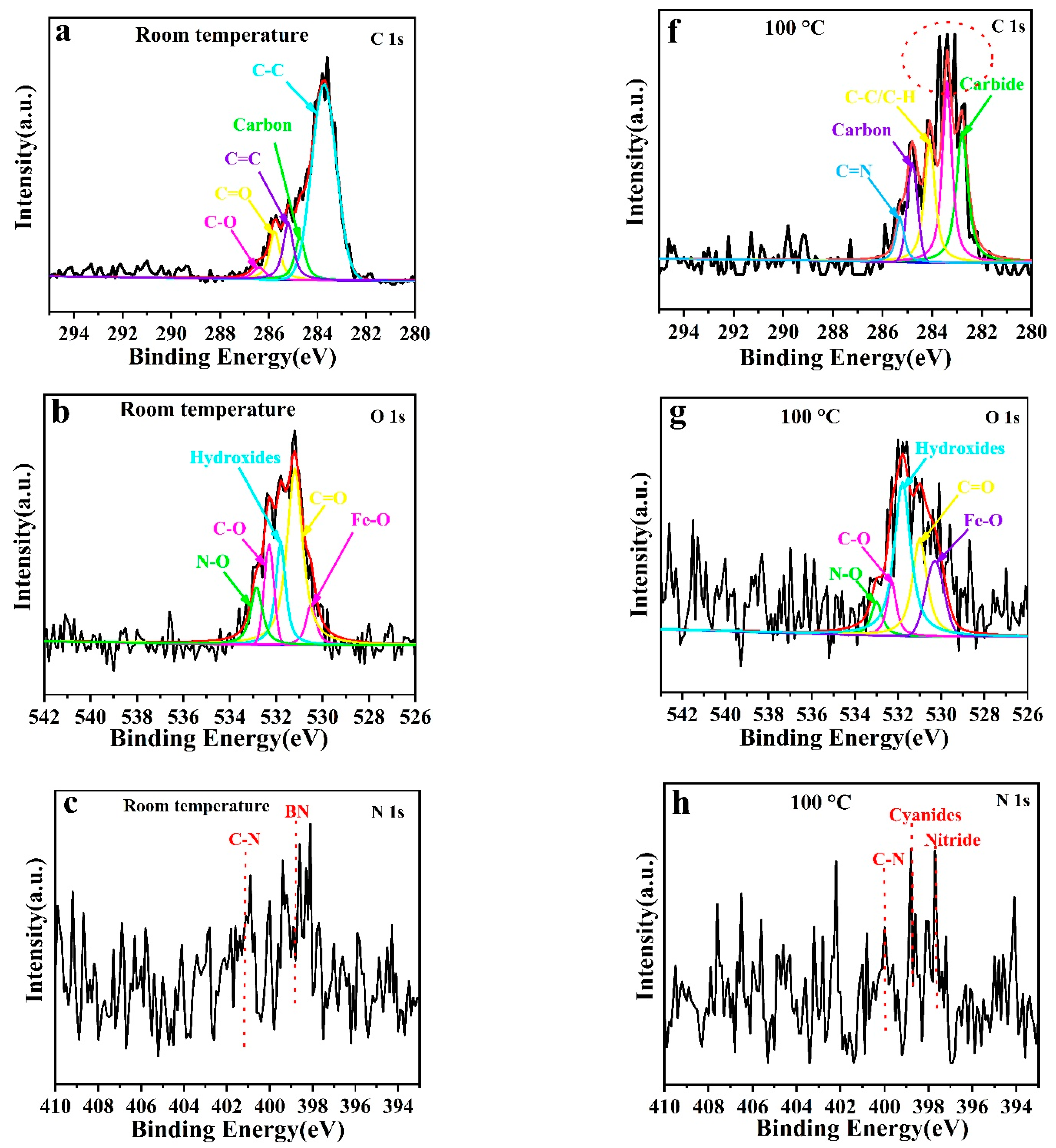 Polymers 14 04230 g011a