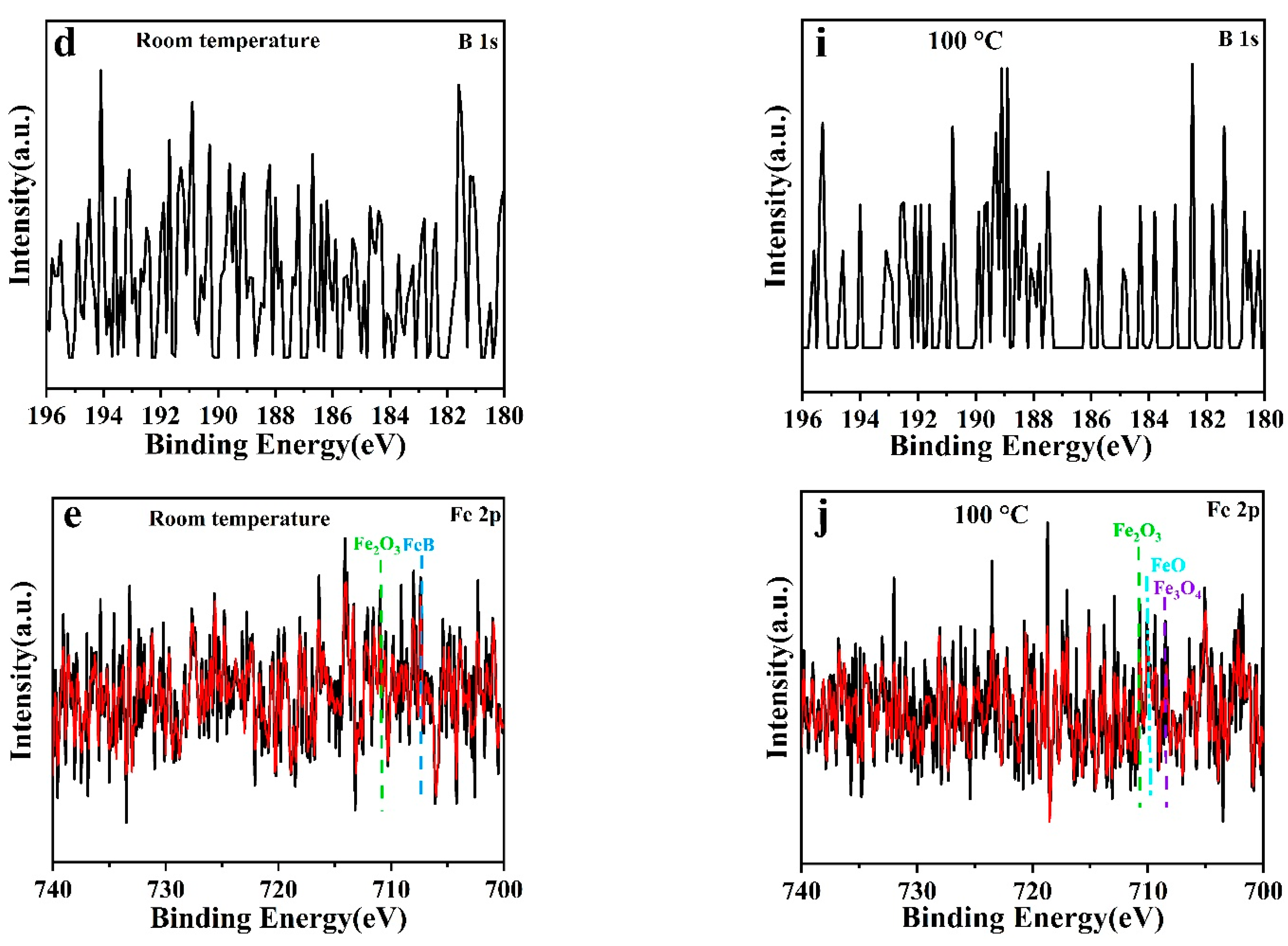 Polymers 14 04230 g011b