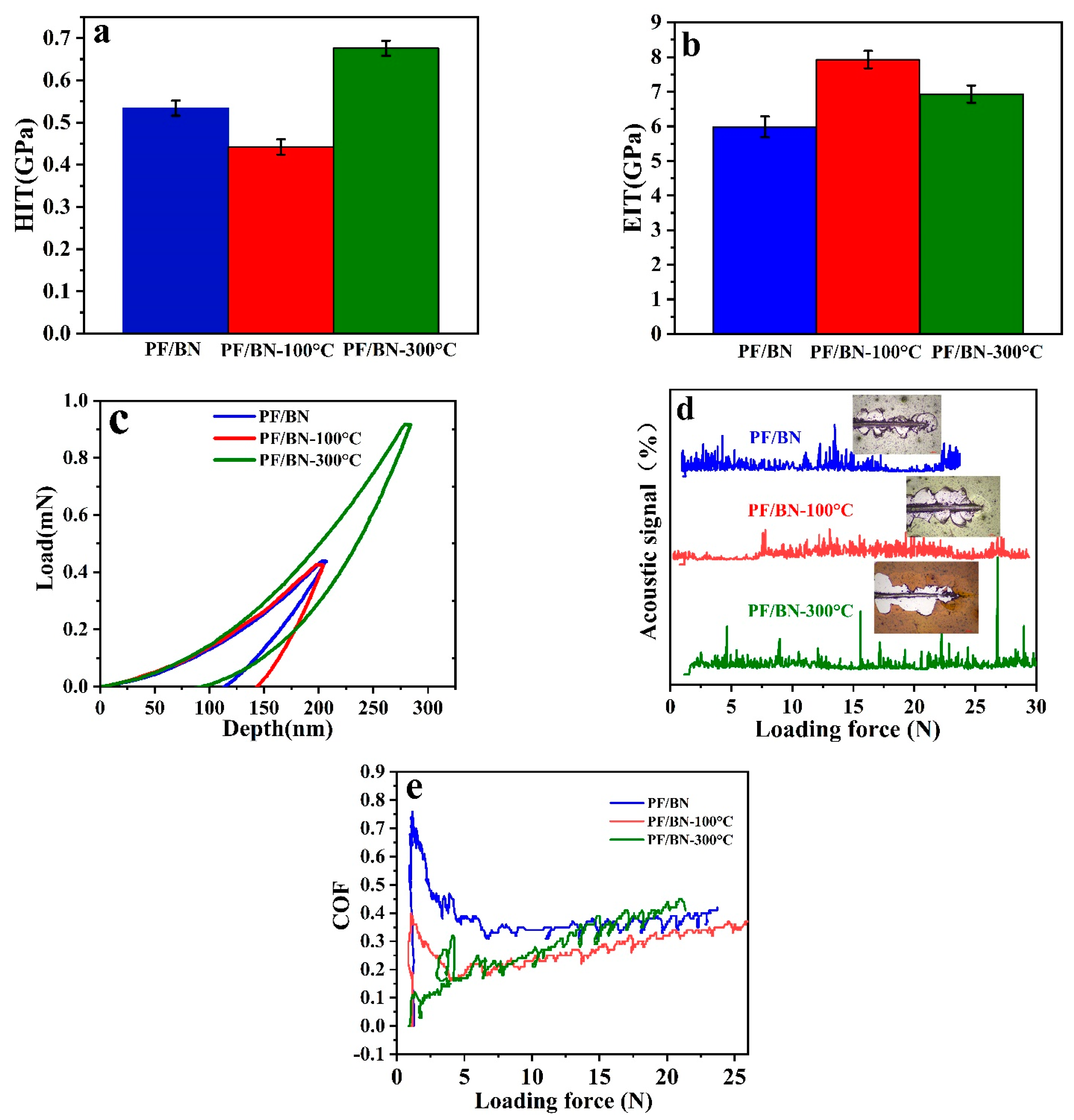 Polymers 14 04230 g012