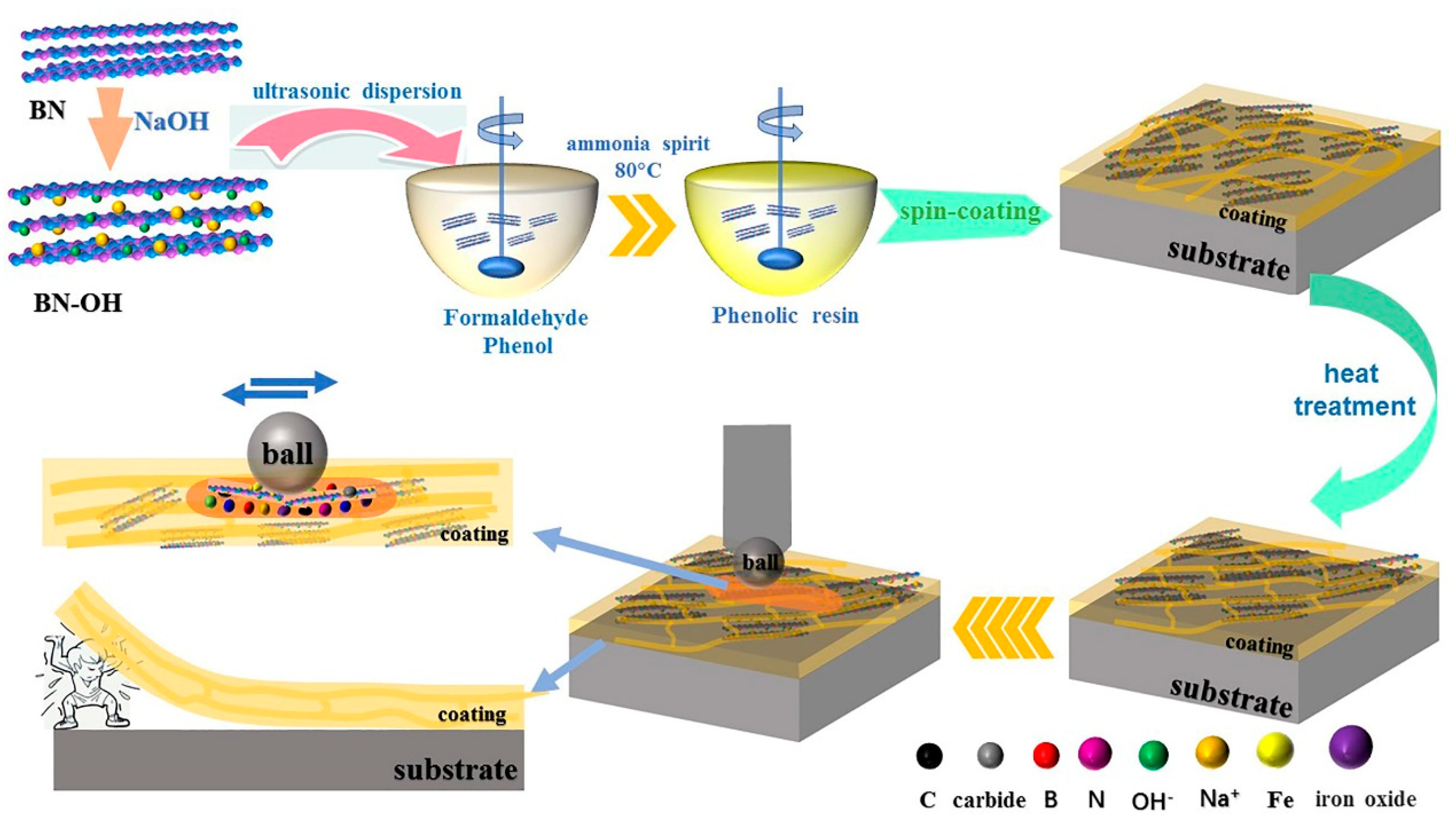 Polymers 14 04230 g013