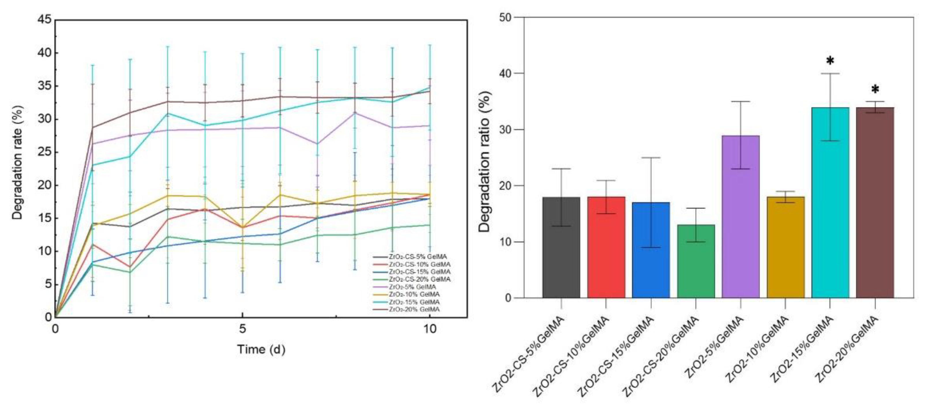 Polymers 14 04233 g007 Polymers 14 04233 g007