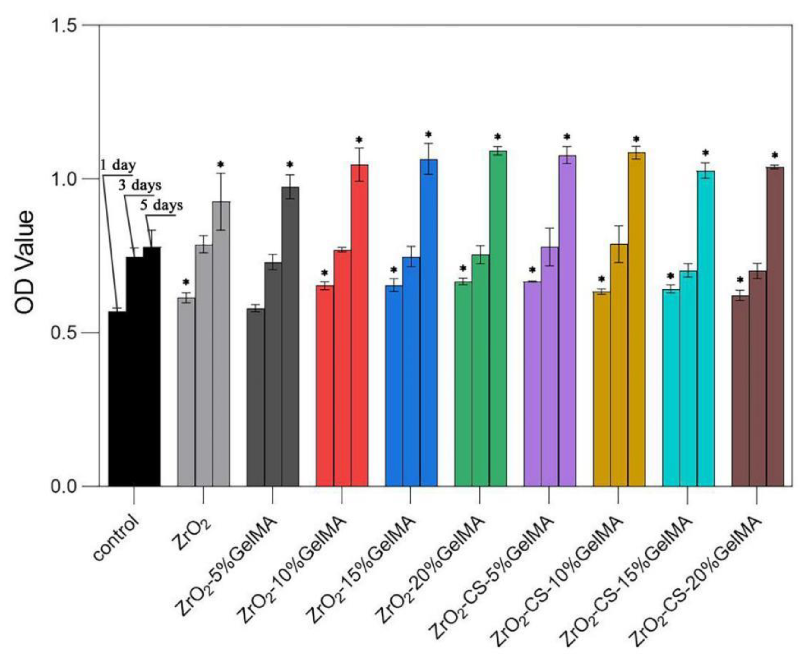 Polymers 14 04233 g009 Polymers 14 04233 g009