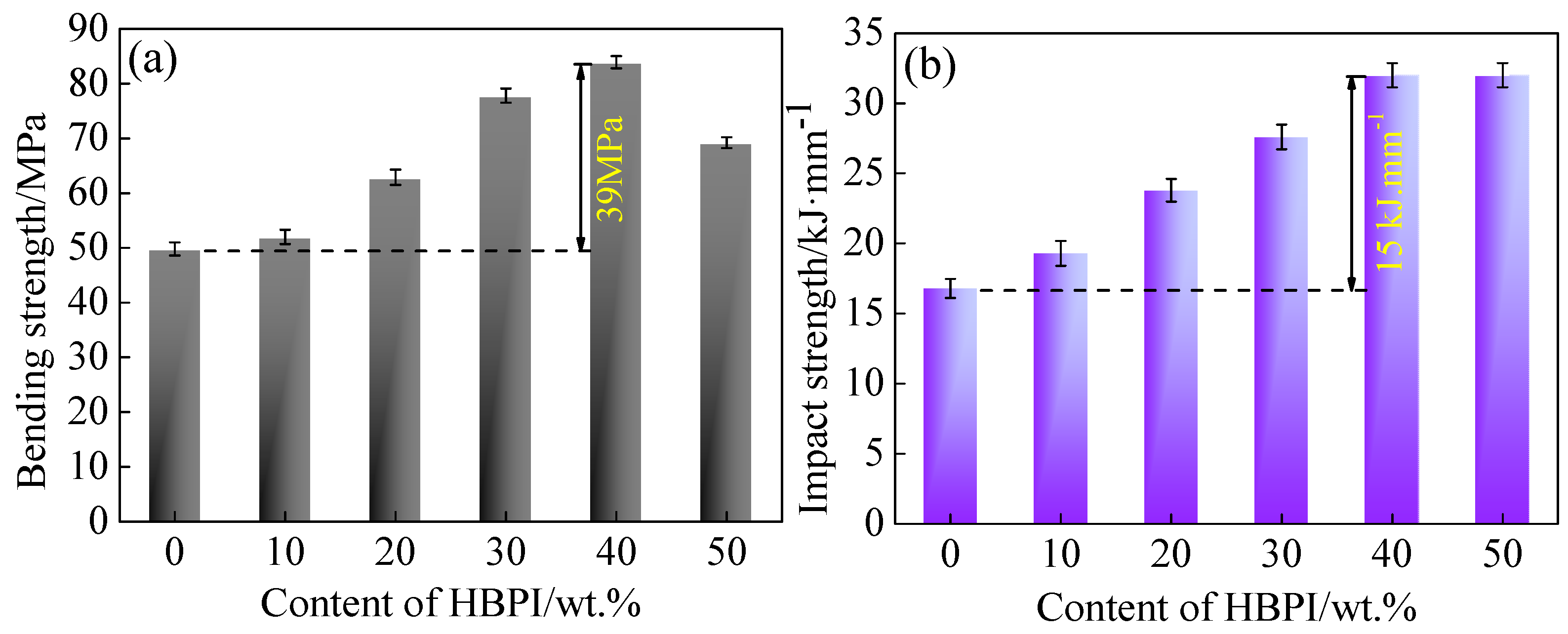 Polymers 14 04234 g004