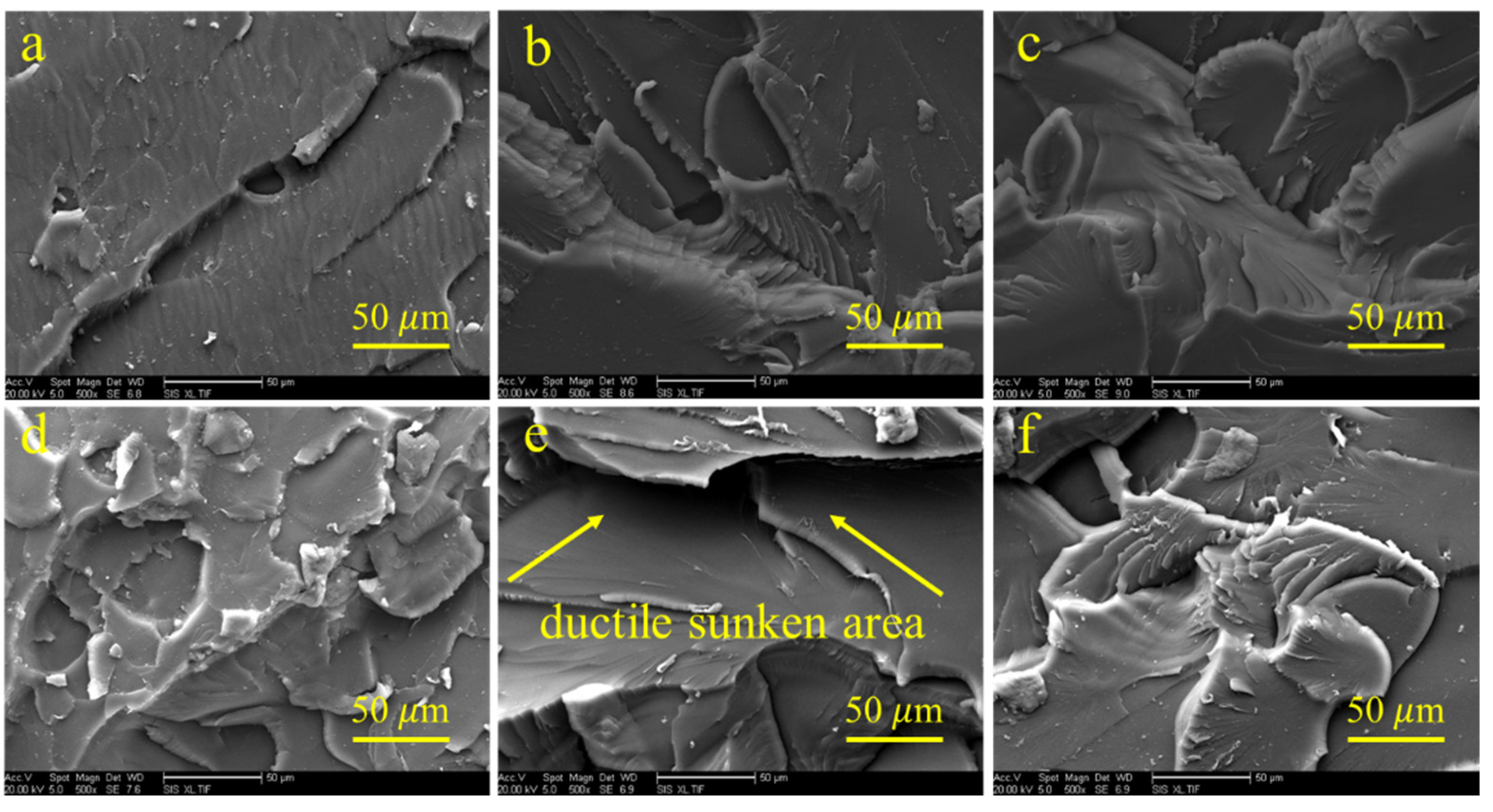 Polymers 14 04234 g007