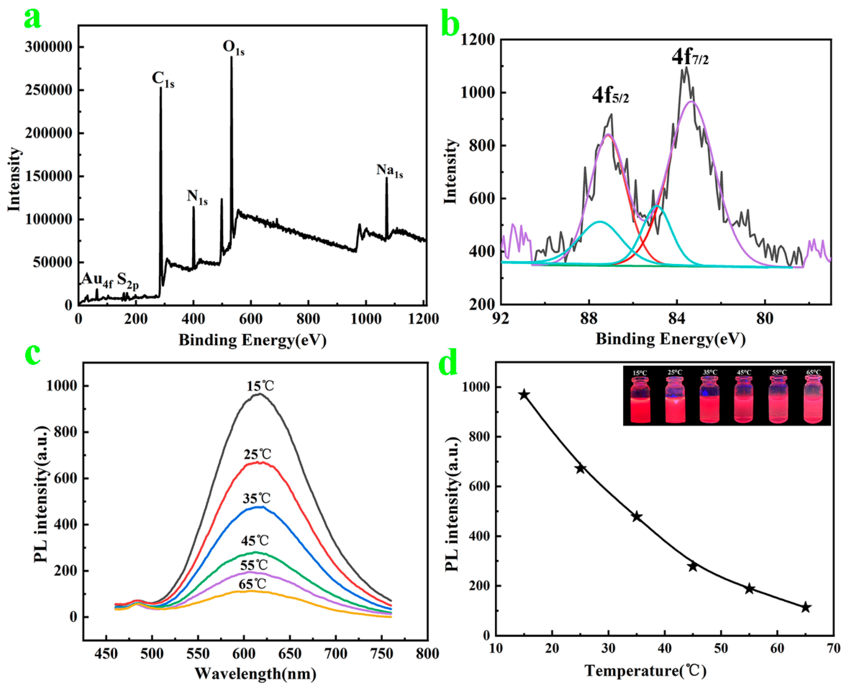 Polymers 14 04238 g002