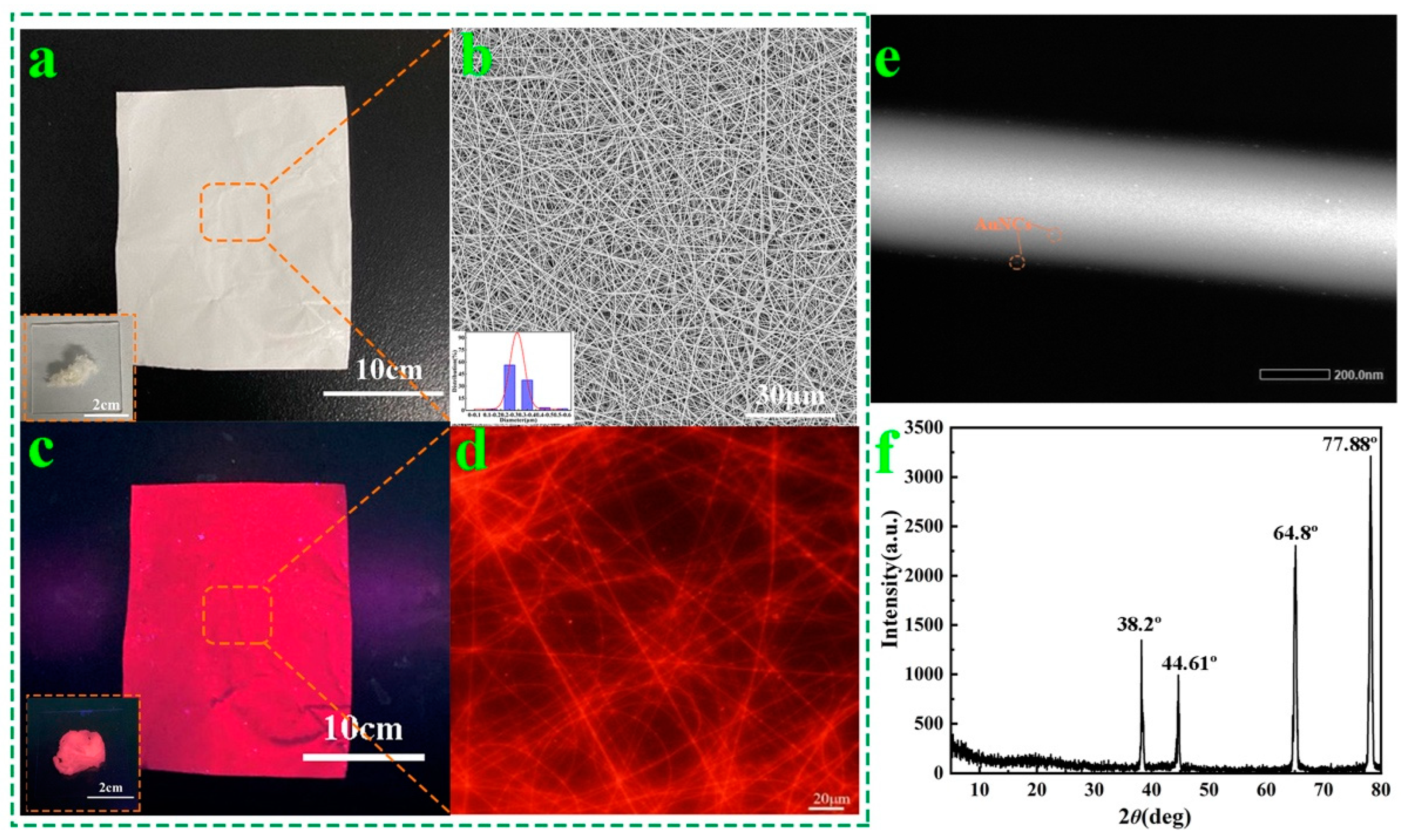 Polymers 14 04238 g004