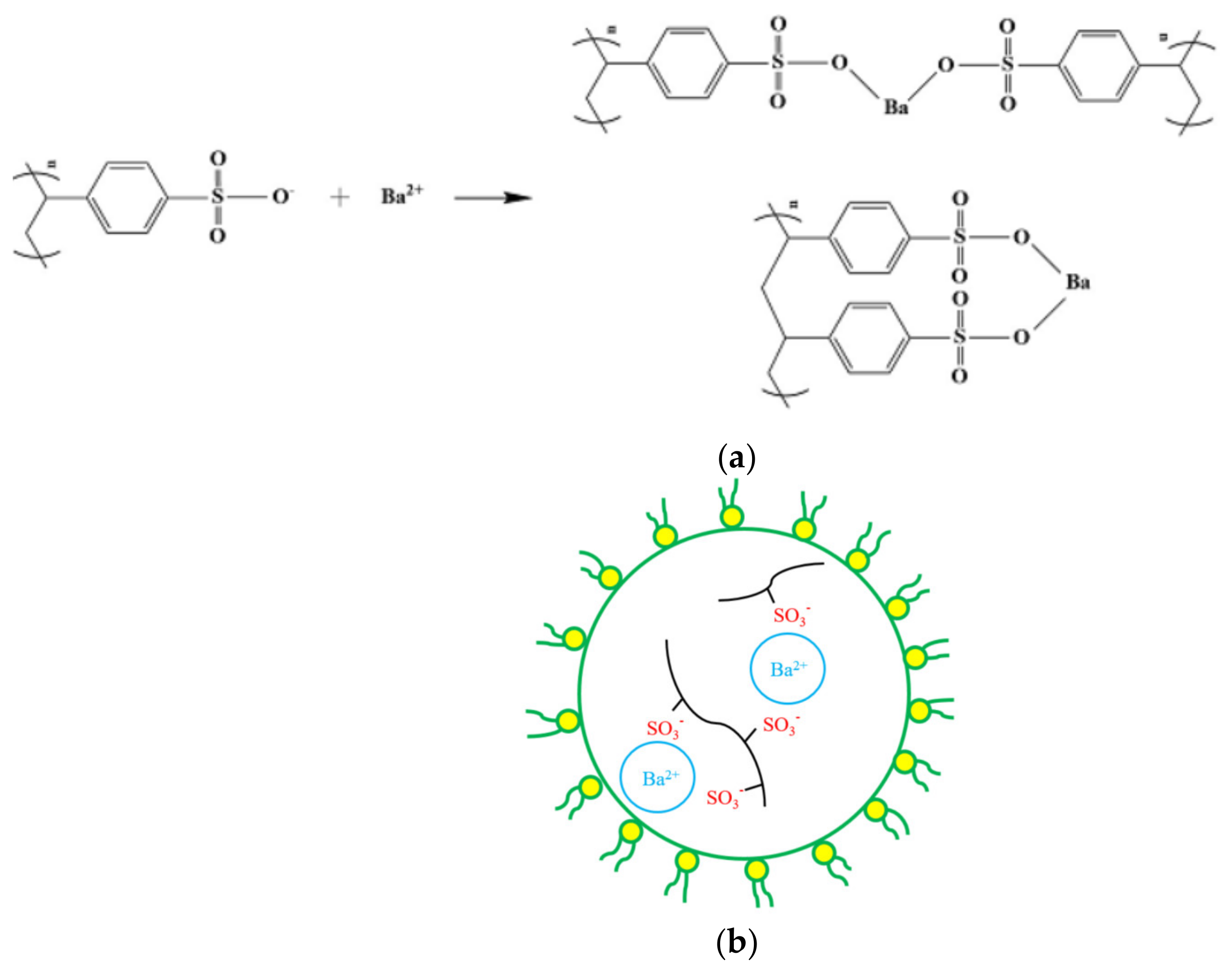 Polymers 14 04240 sch001
