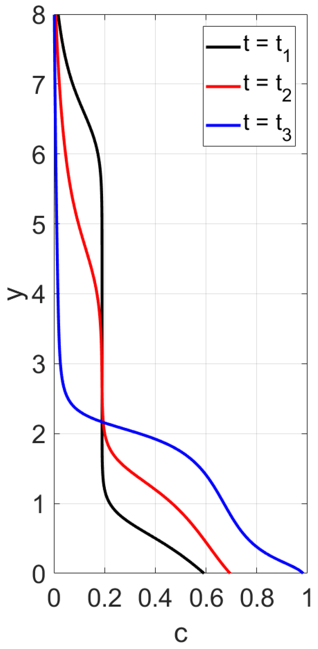 Polymers 14 04241 g002