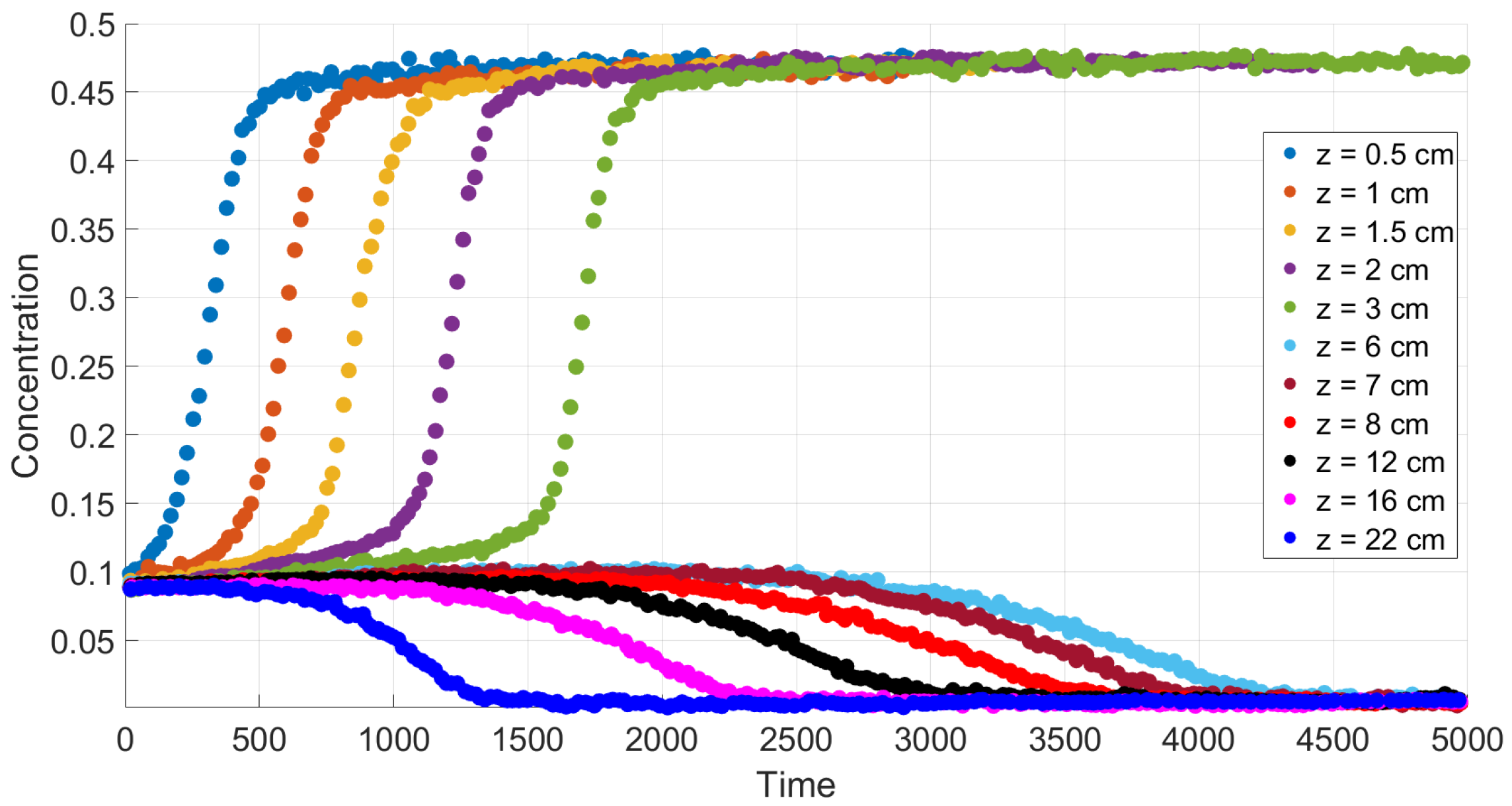 Polymers 14 04241 g004