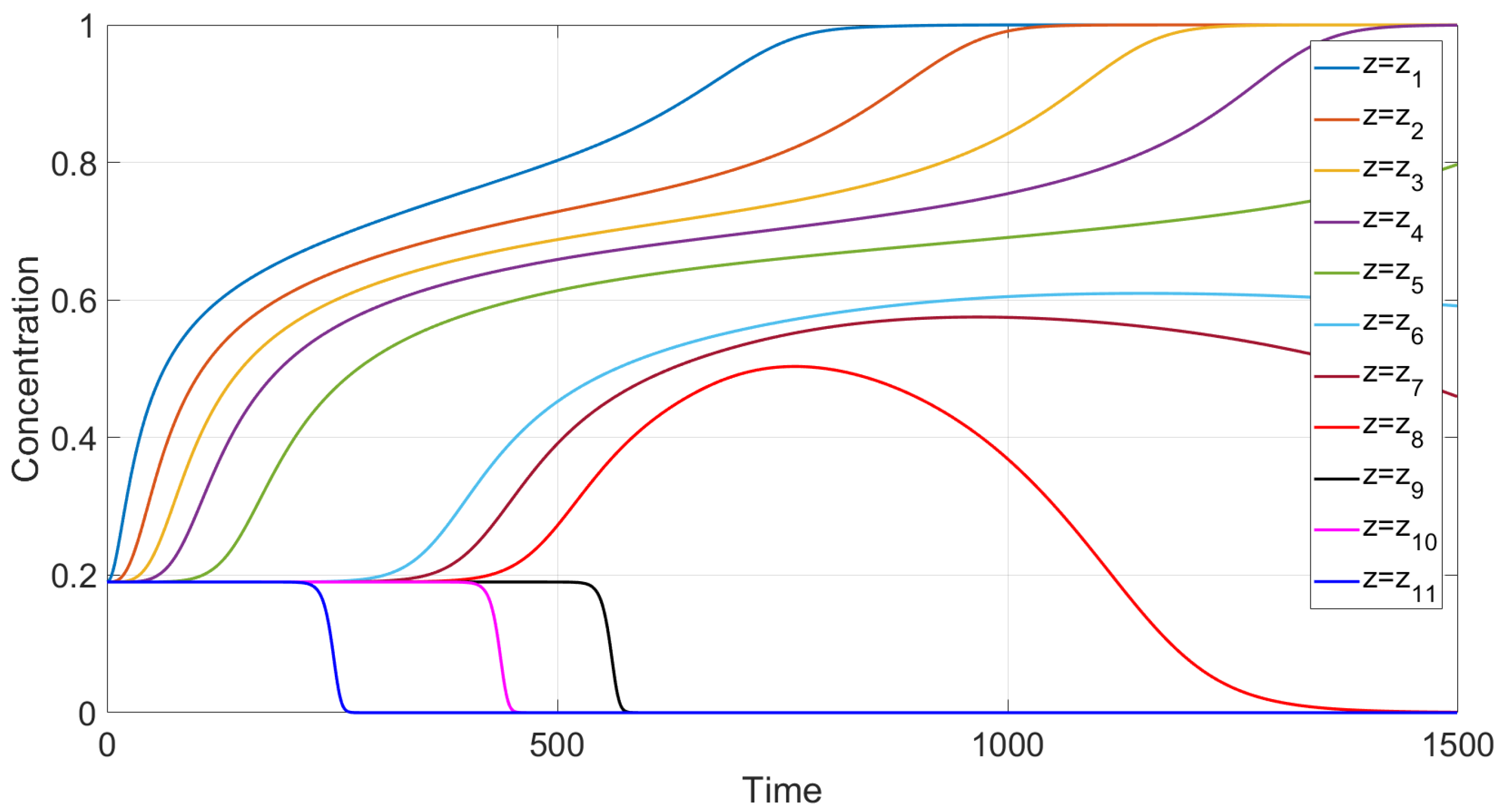 Polymers 14 04241 g007