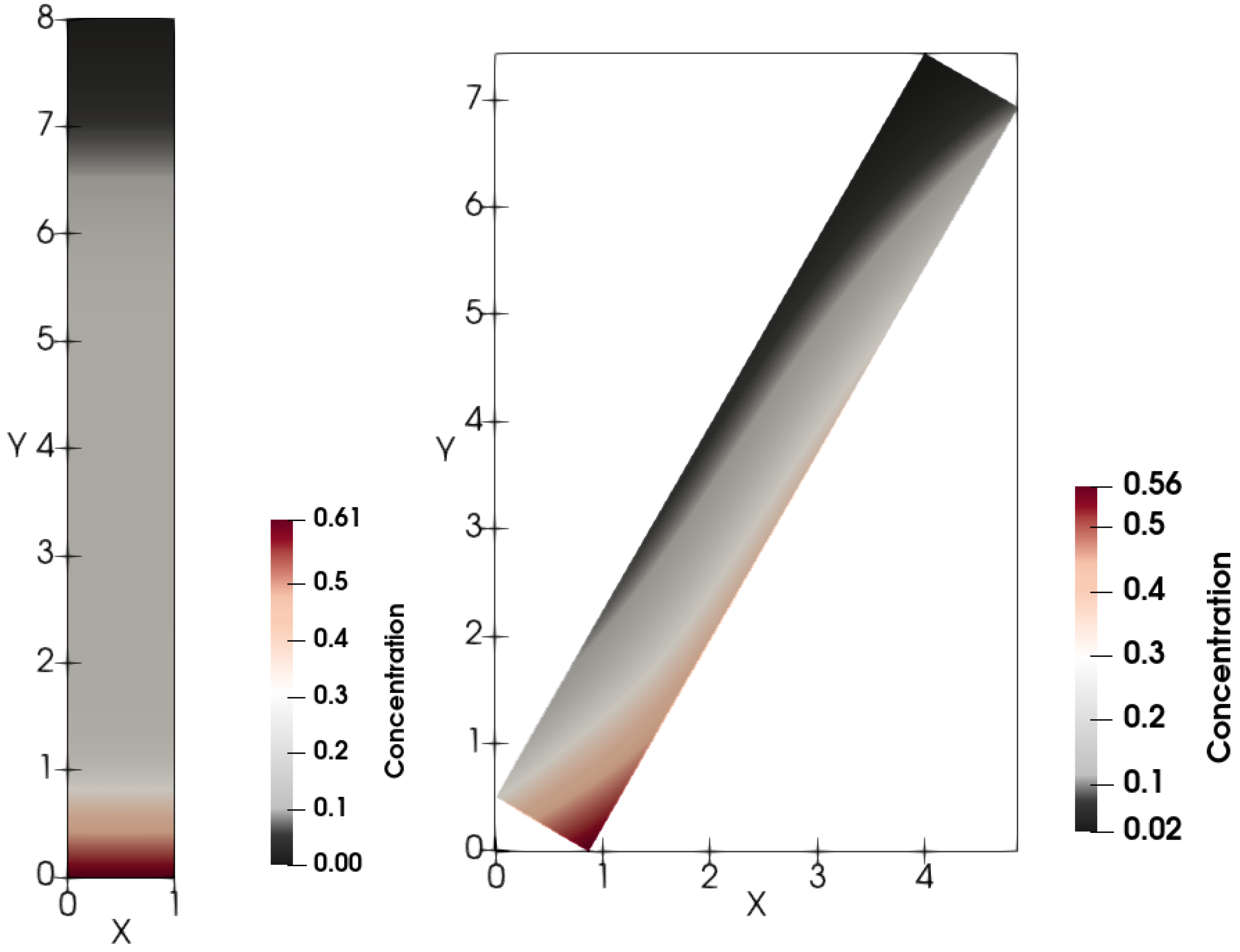 Polymers 14 04241 g009