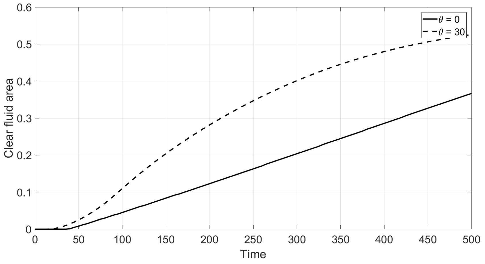 Polymers 14 04241 g010