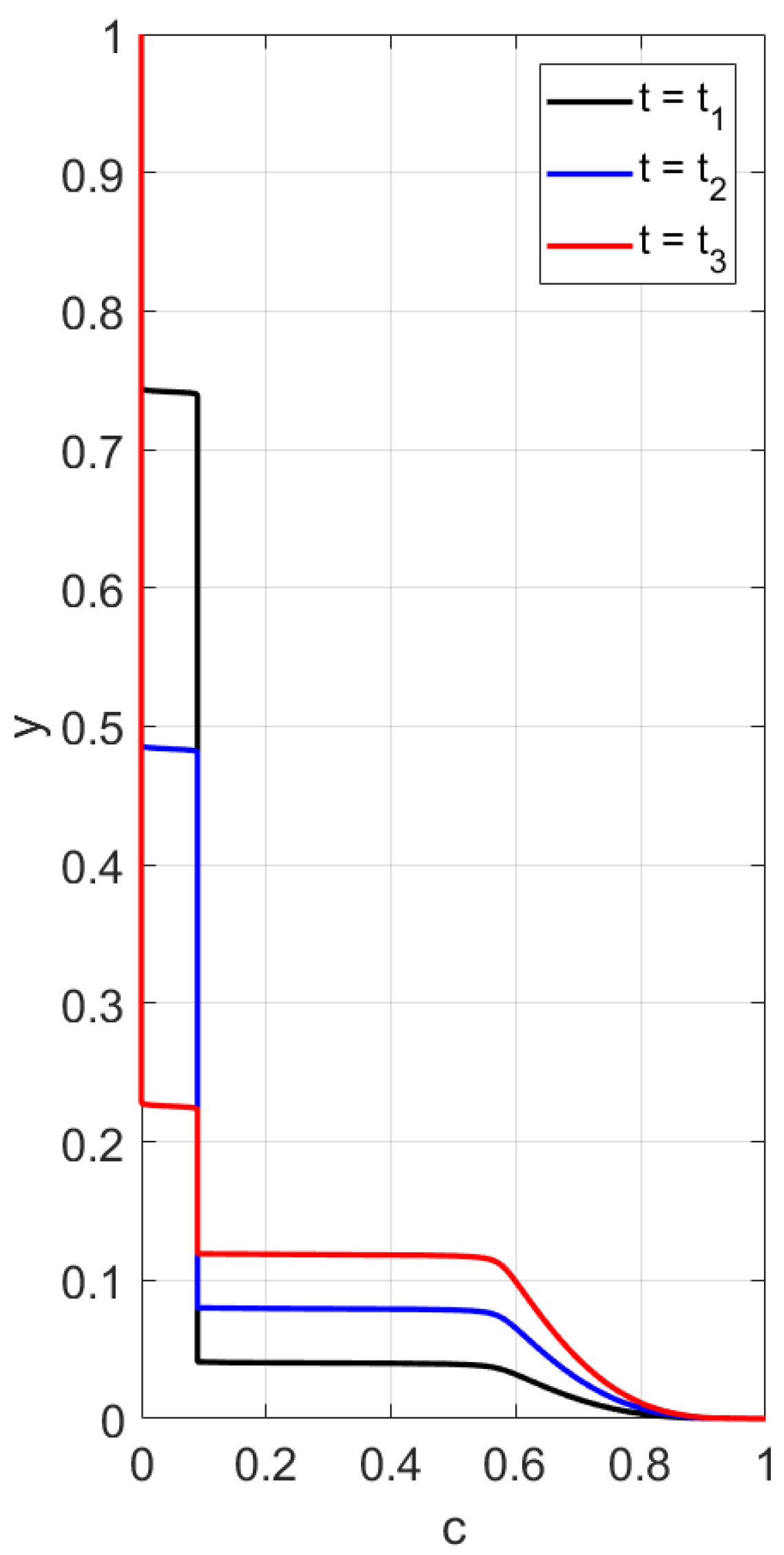 Polymers 14 04241 g013