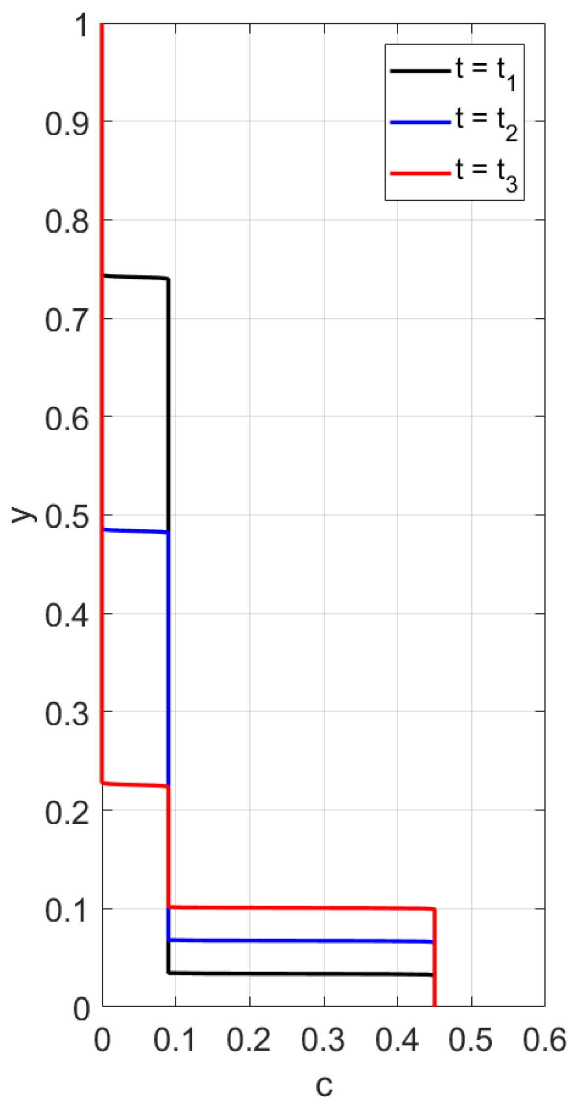 Polymers 14 04241 g014