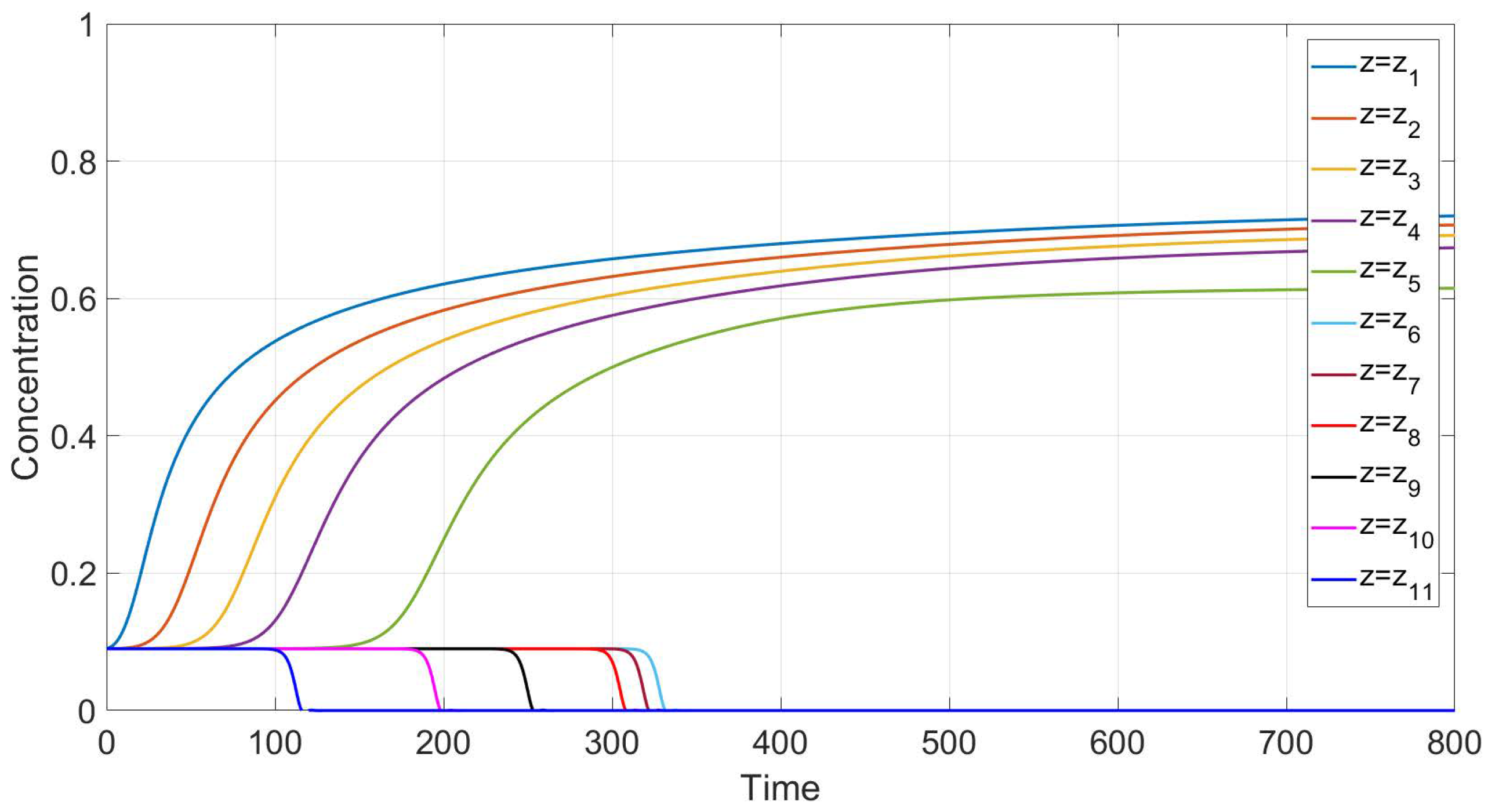 Polymers 14 04241 g015