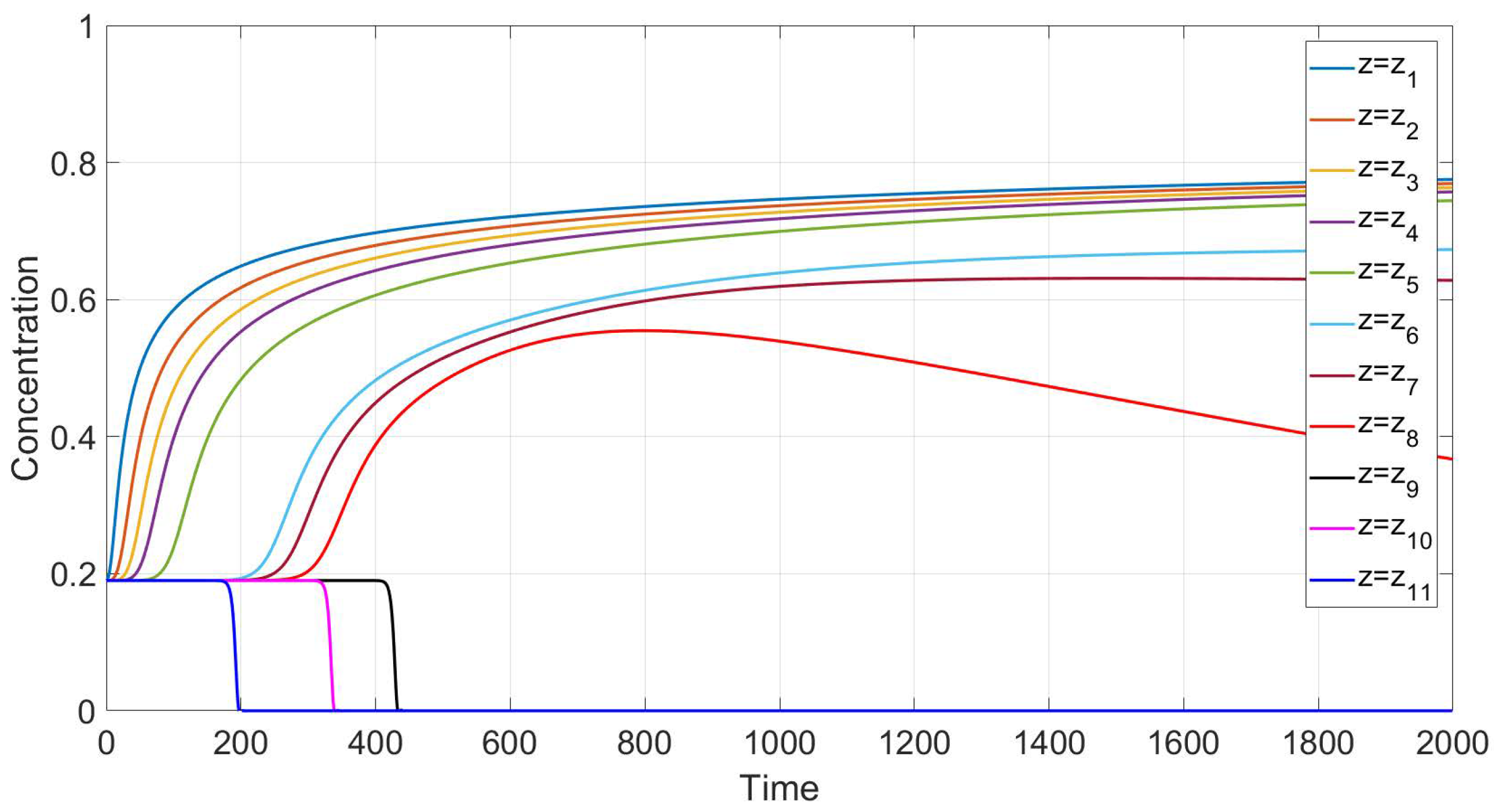 Polymers 14 04241 g016