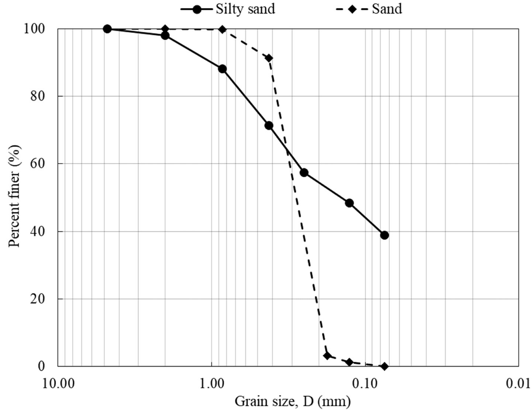 Polymers 14 04247 g001 Polymers 14 04247 g001