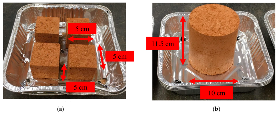 Polymers 14 04247 g002 Polymers 14 04247 g002
