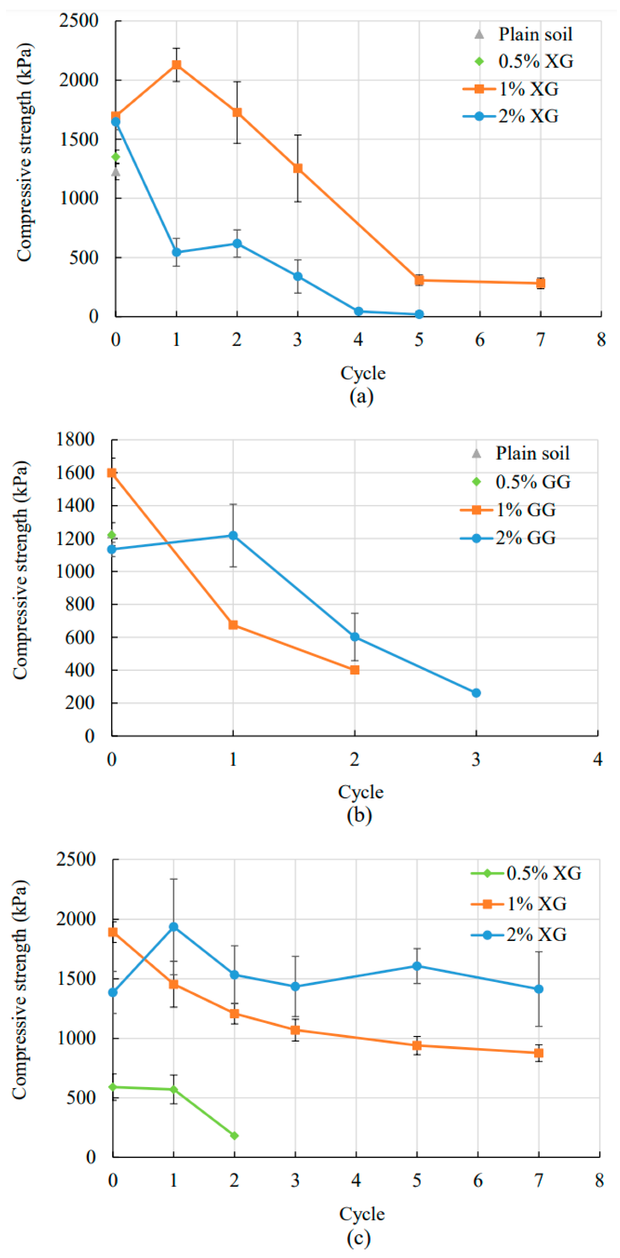 Polymers 14 04247 g005 Polymers 14 04247 g005