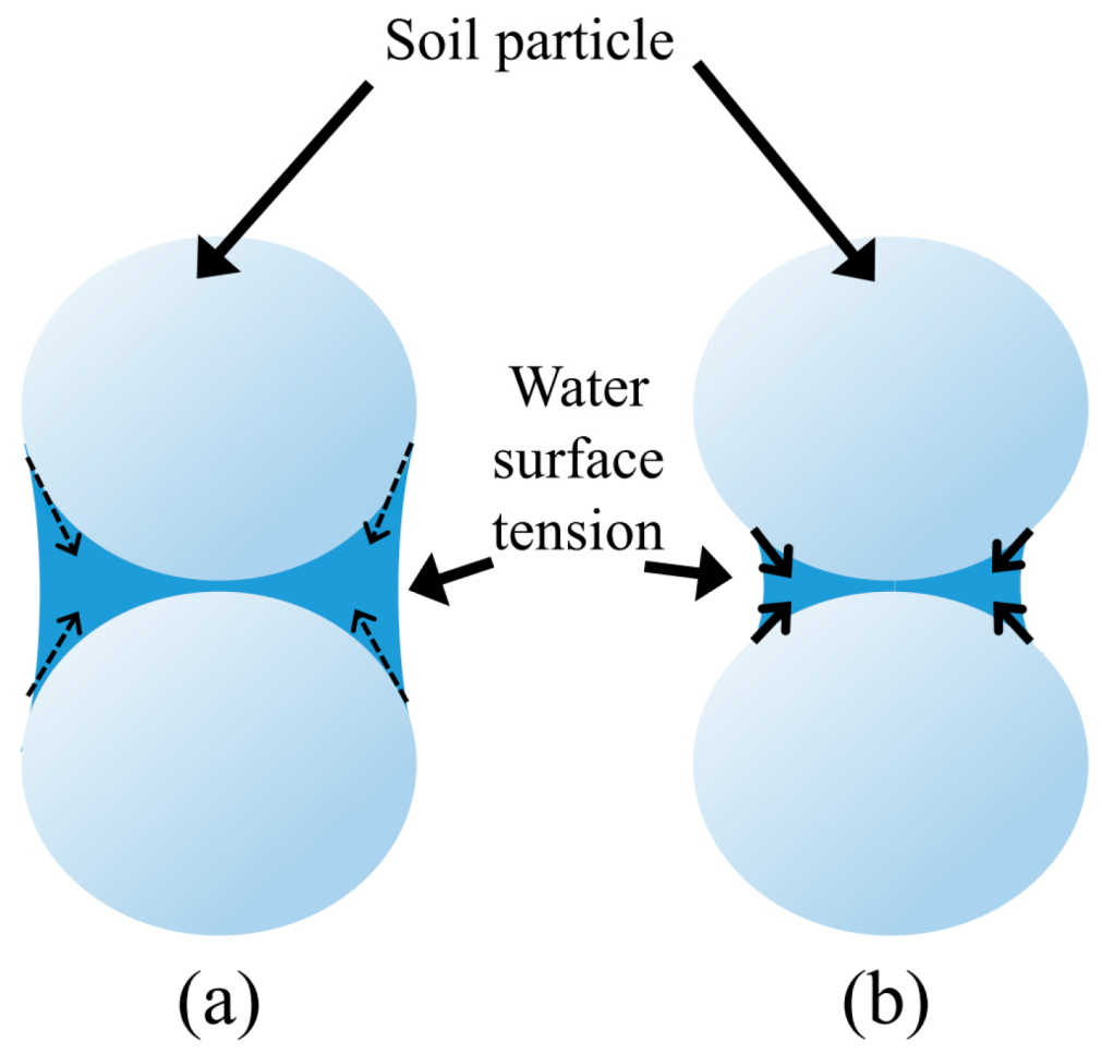 Polymers 14 04247 g006 Polymers 14 04247 g006