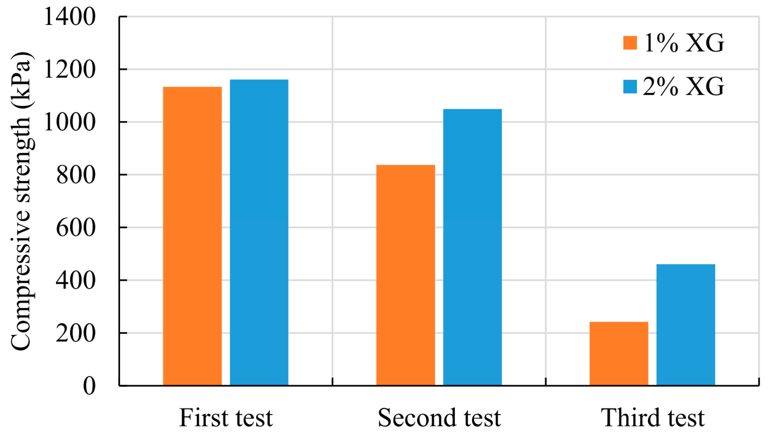 Polymers 14 04247 g007 Polymers 14 04247 g007