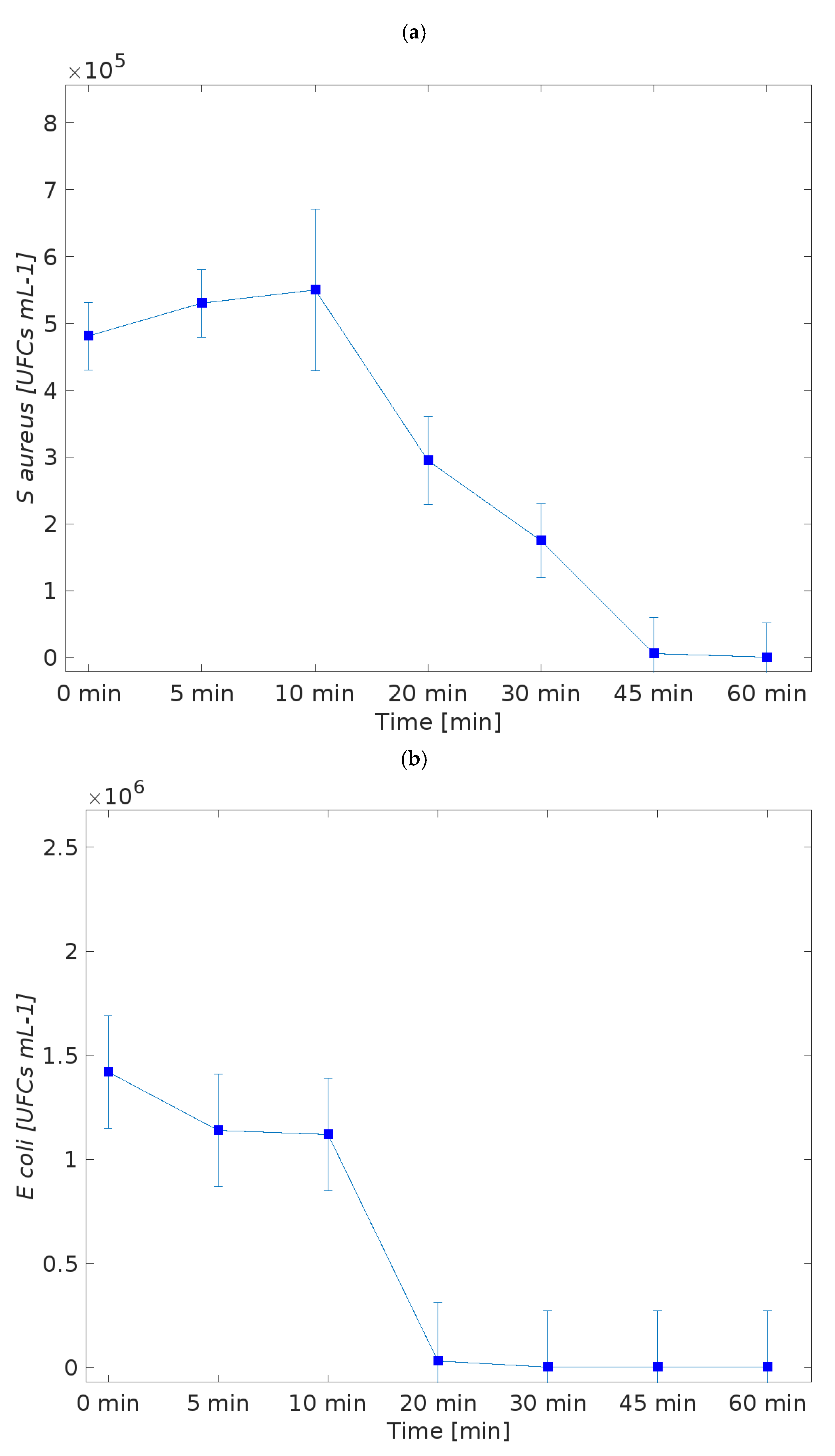 Polymers 14 04256 g003