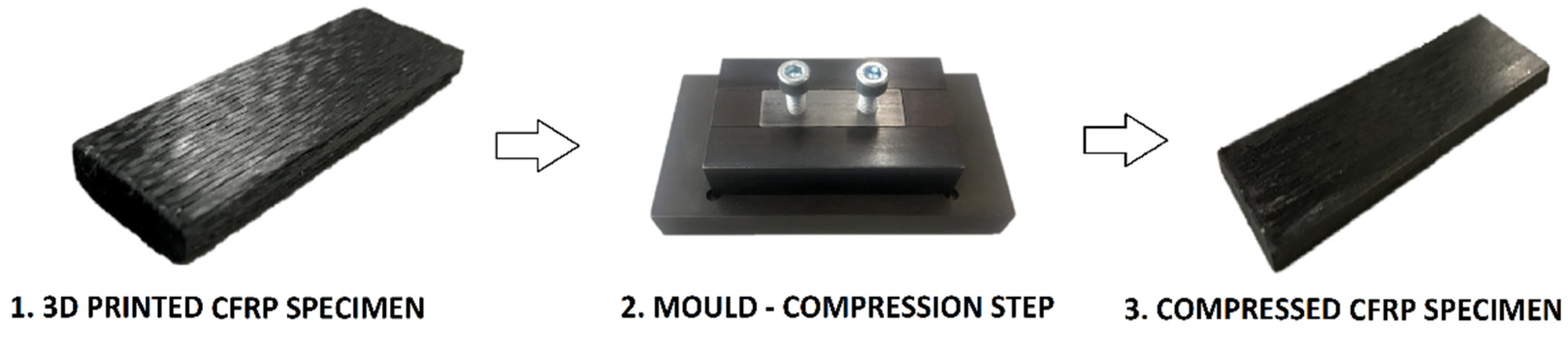 Polymers 14 04258 g003