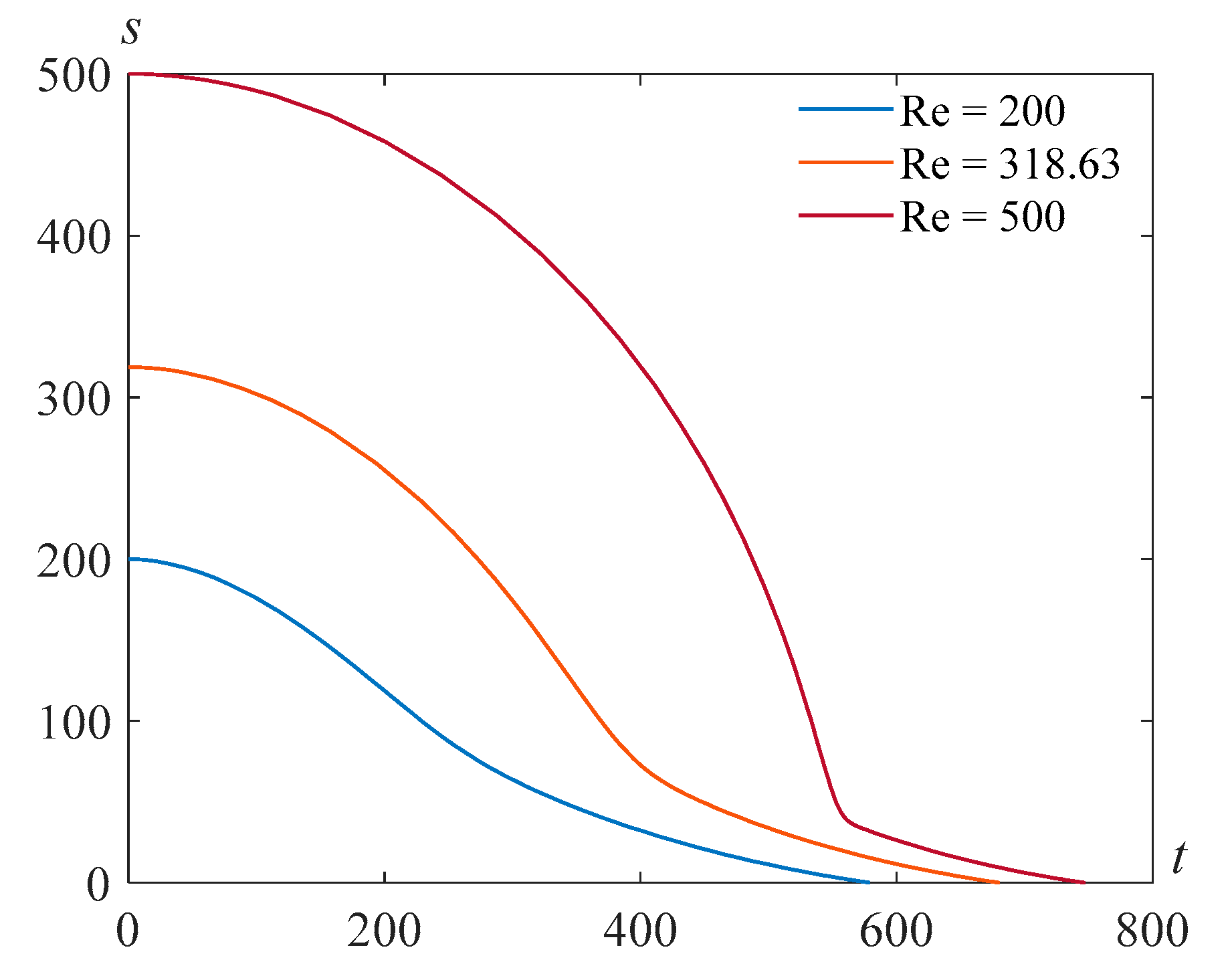 Polymers 14 04259 g001