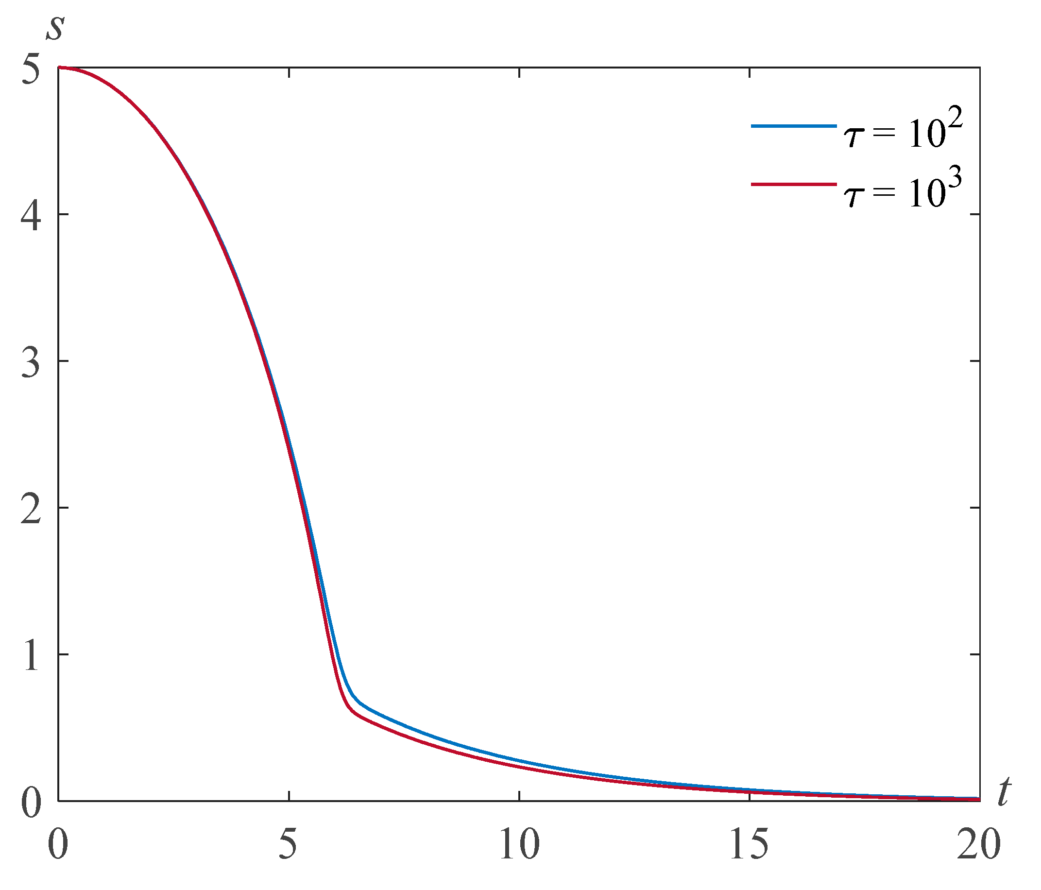 Polymers 14 04259 g003