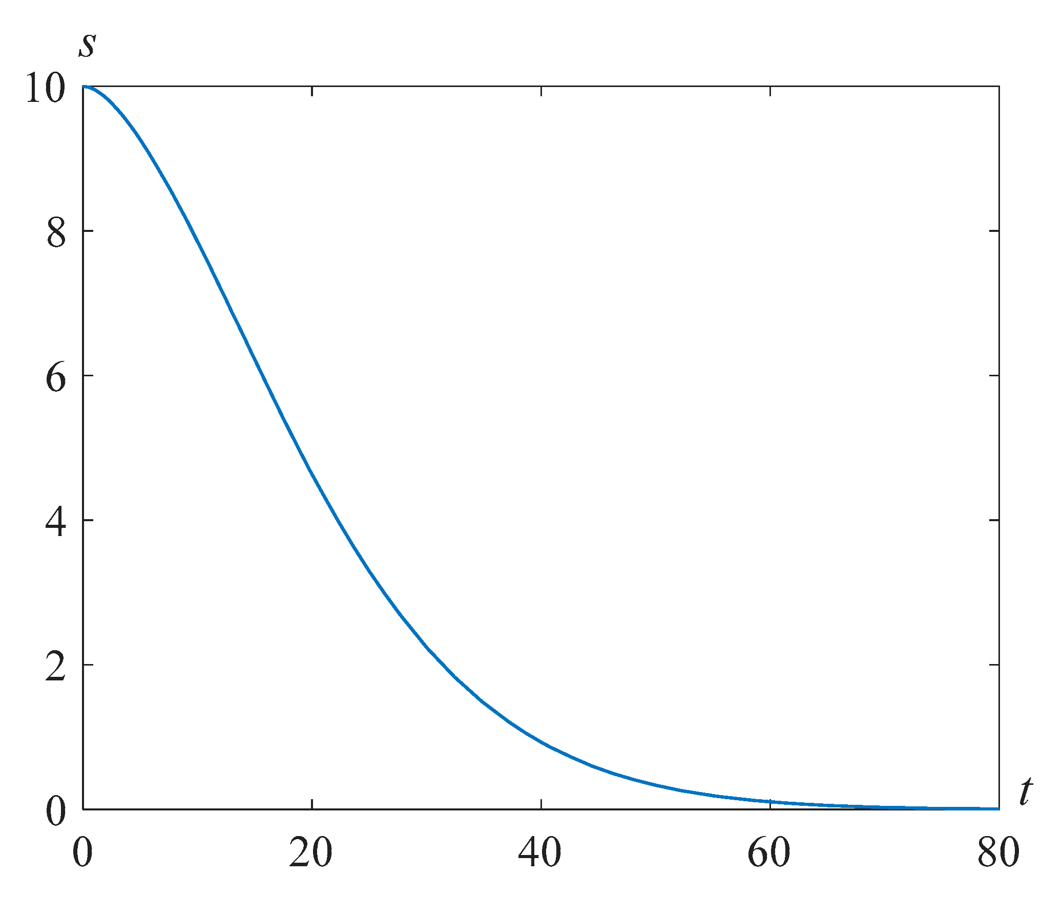 Polymers 14 04259 g006