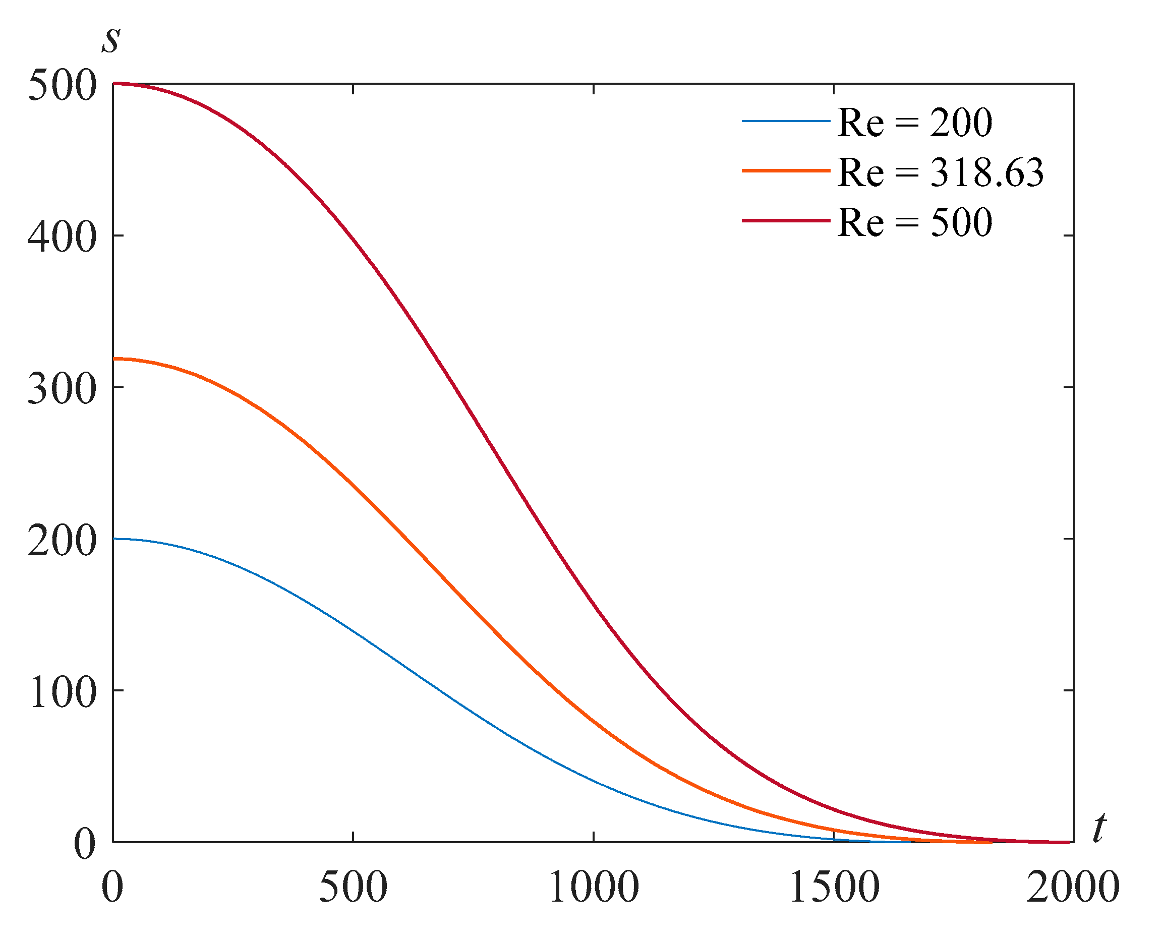 Polymers 14 04259 g007