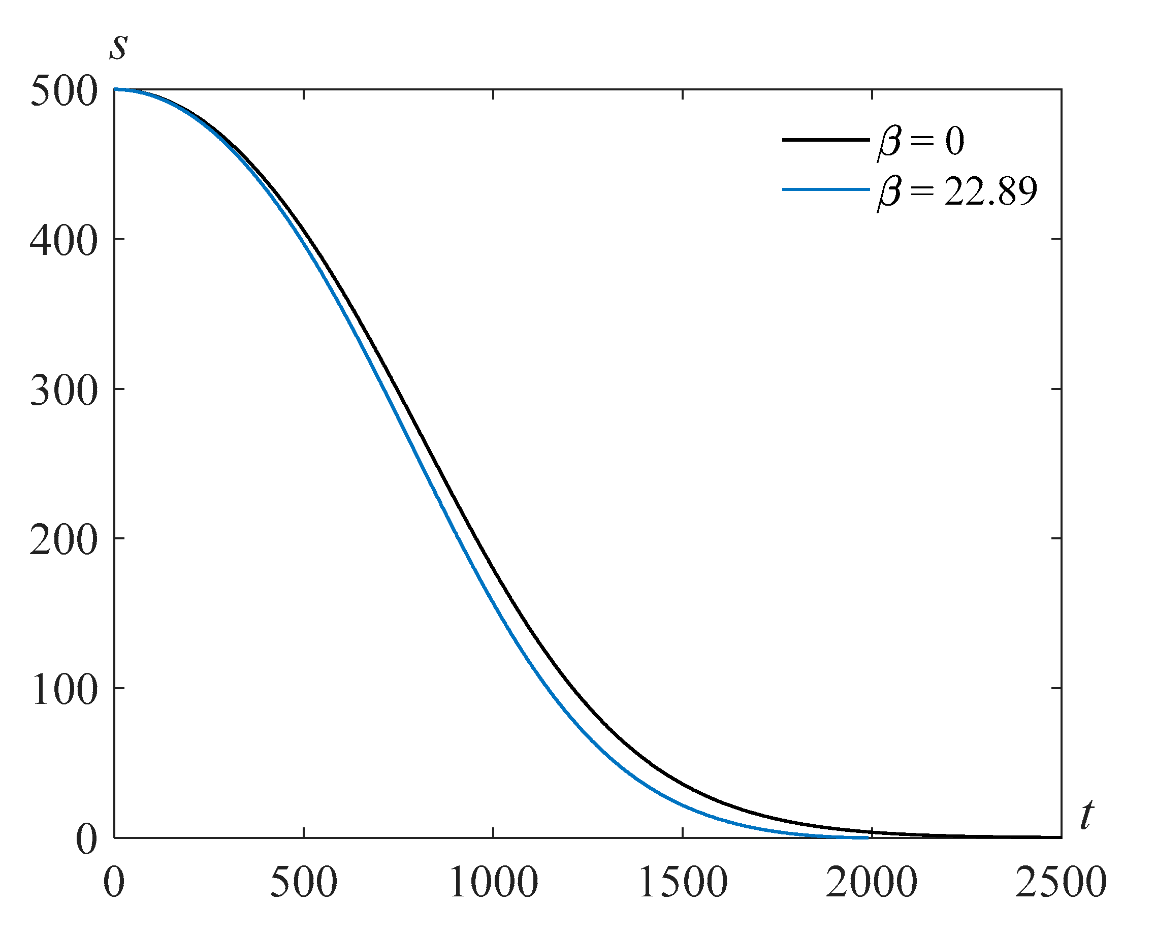 Polymers 14 04259 g010