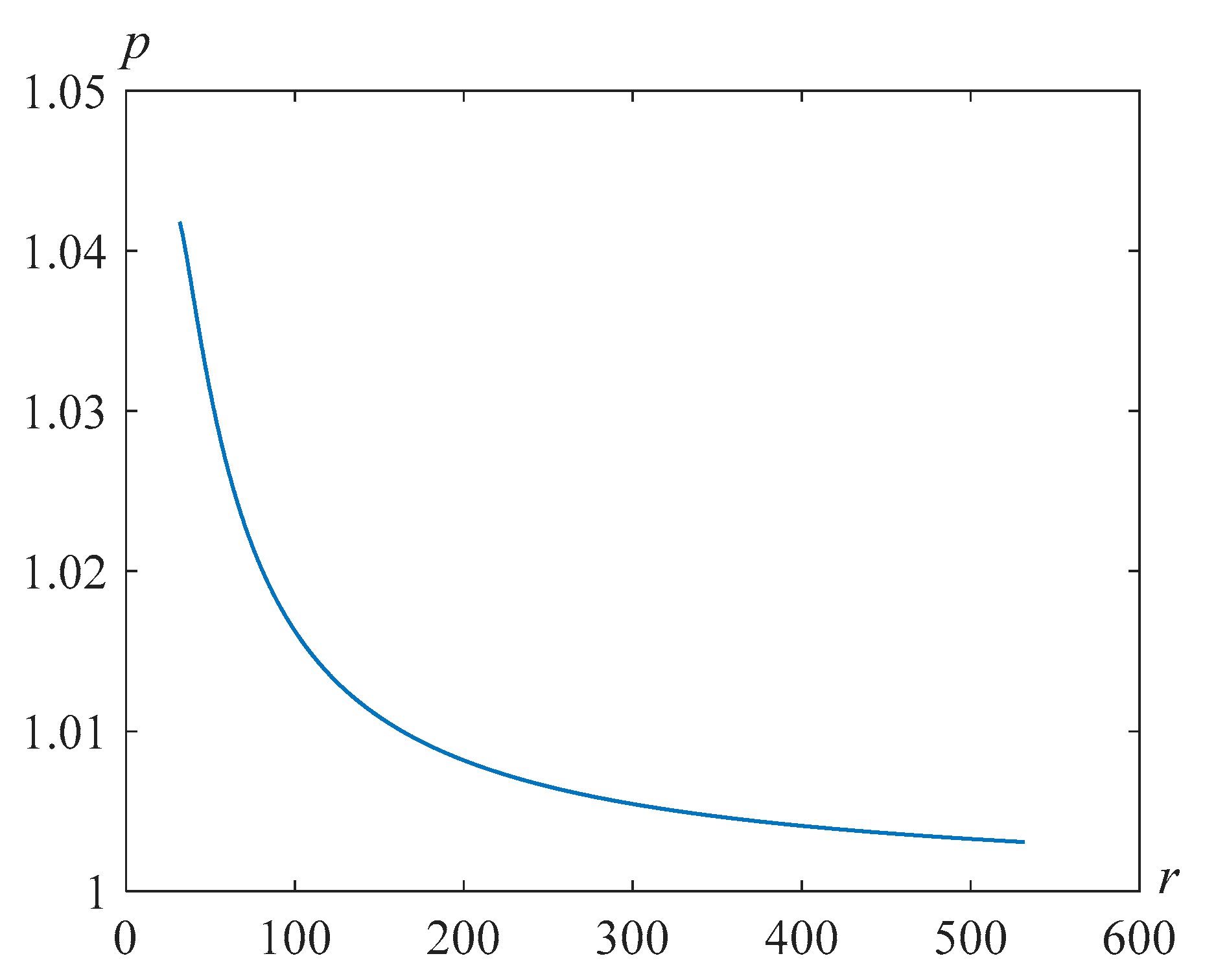 Polymers 14 04259 g011