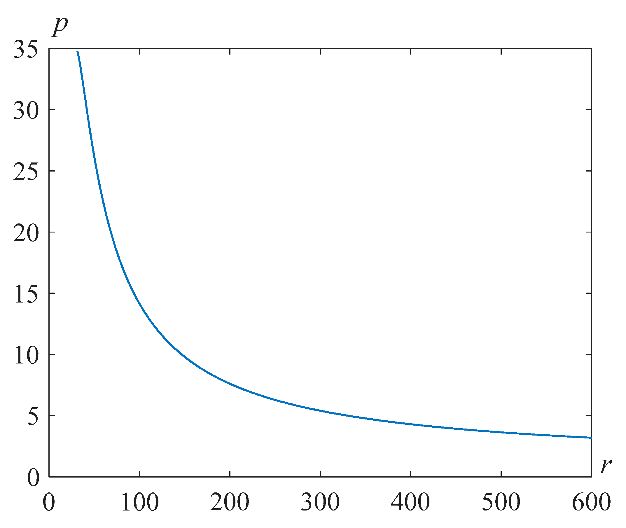 Polymers 14 04259 g012