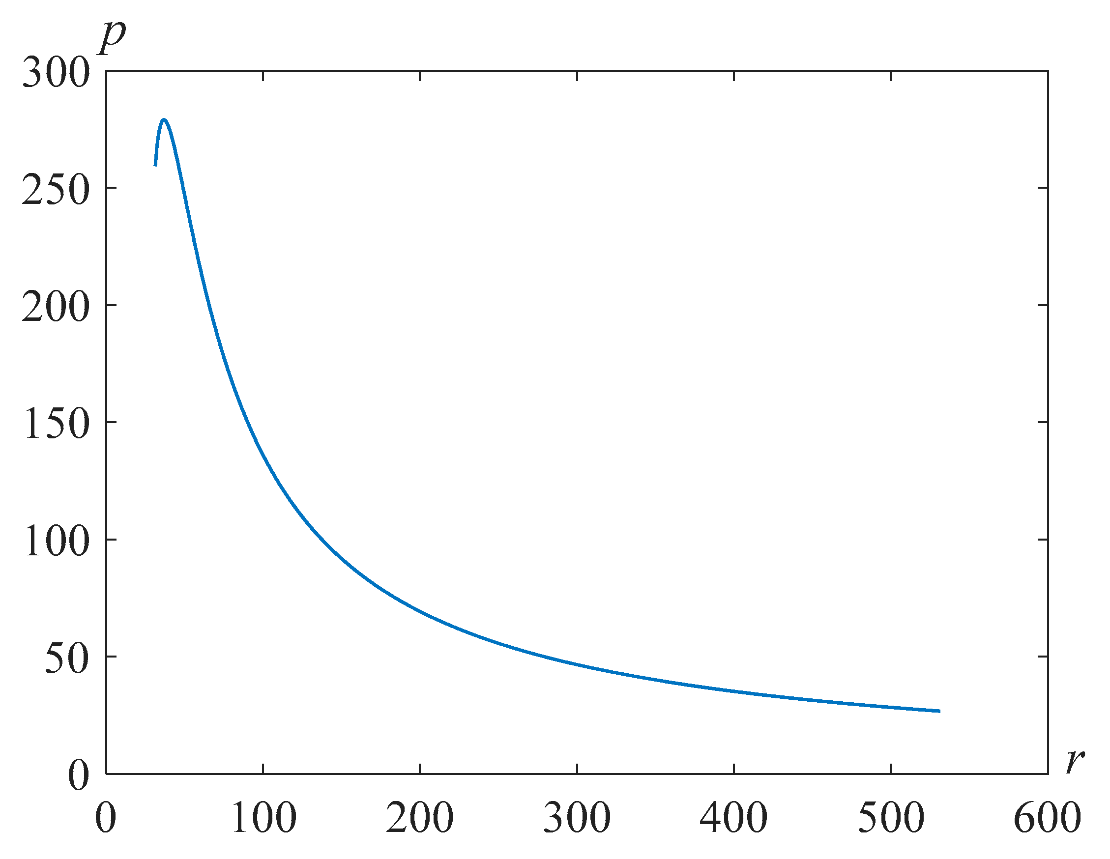 Polymers 14 04259 g013
