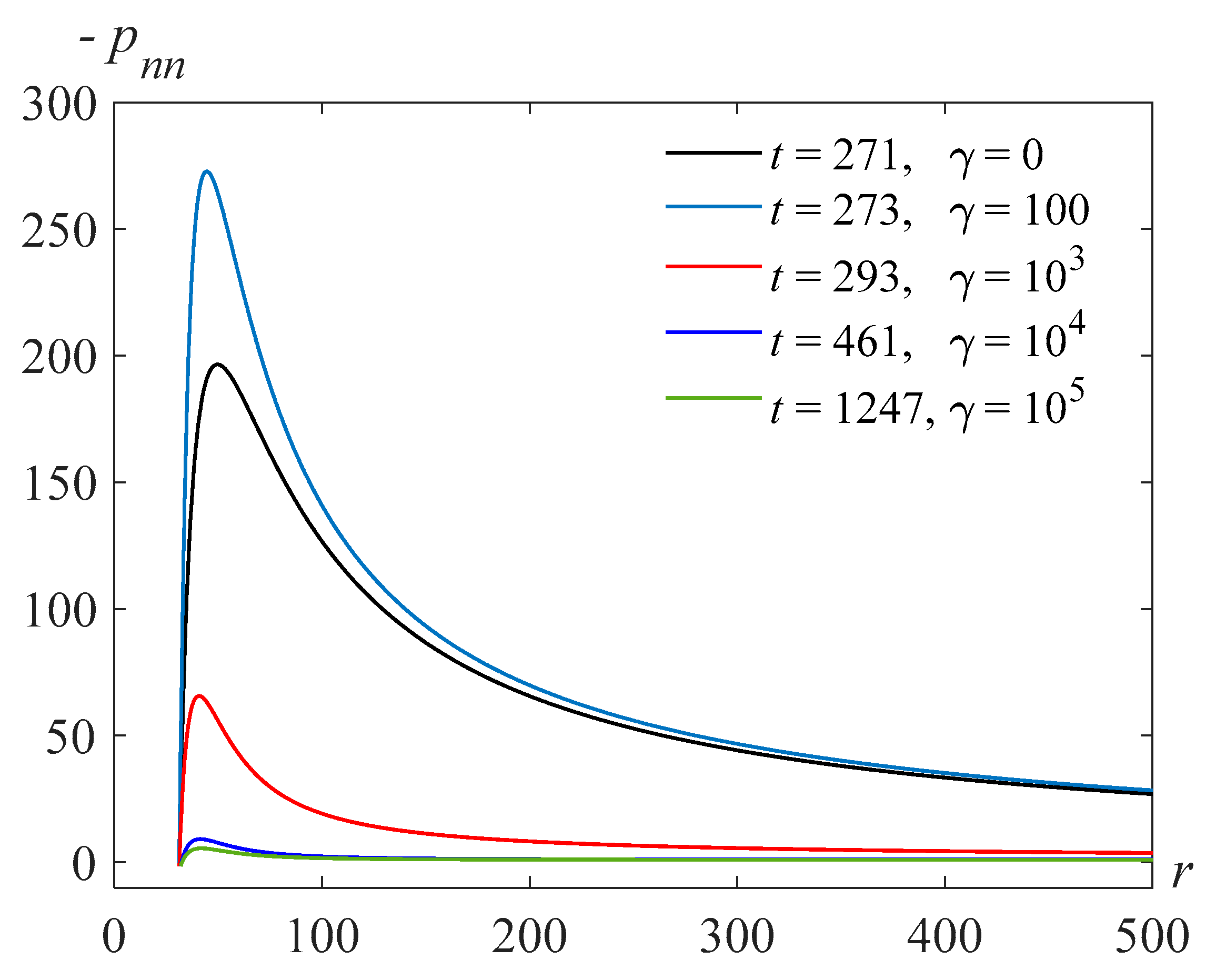 Polymers 14 04259 g015