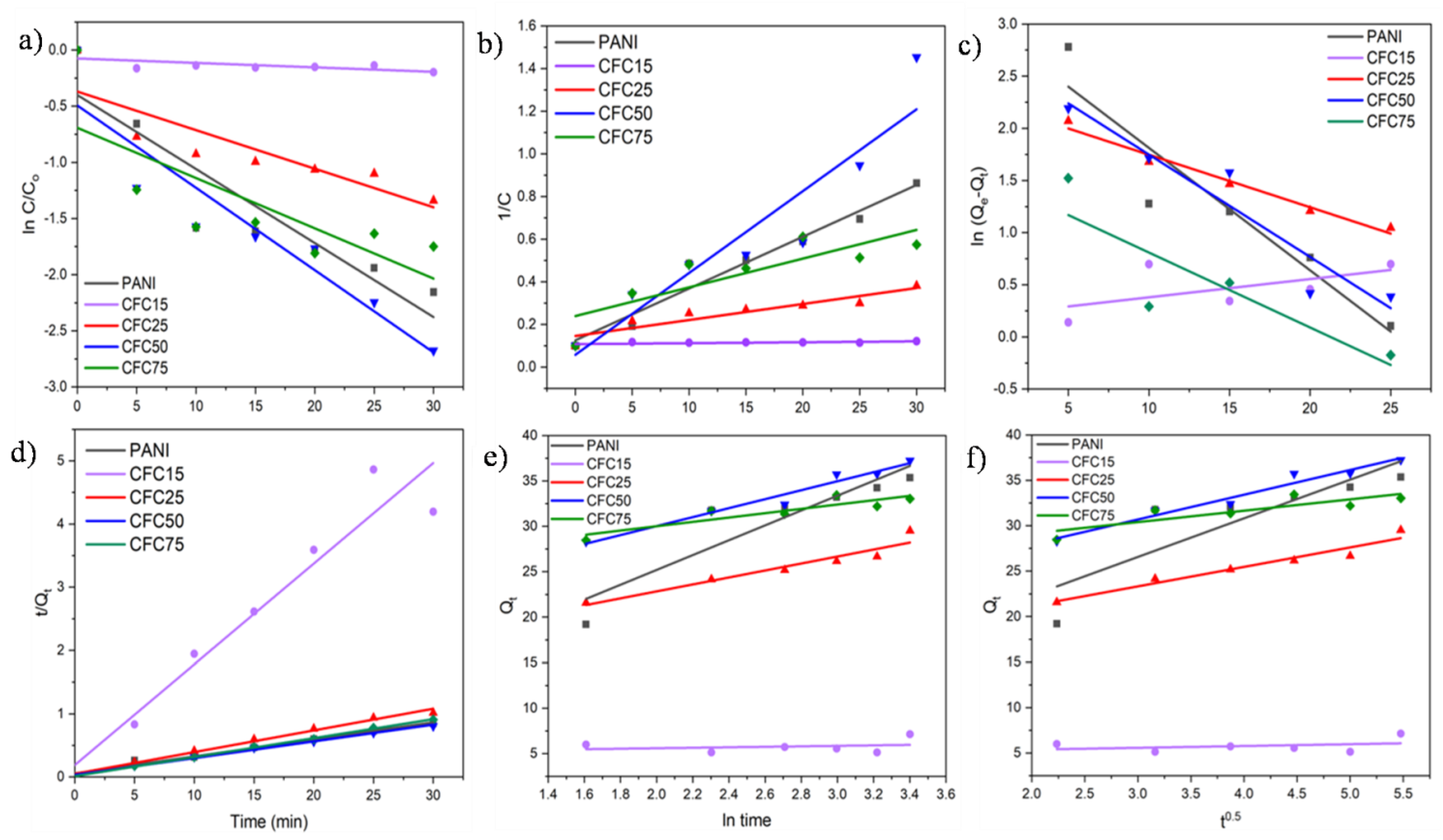 Polymers 14 04264 g004