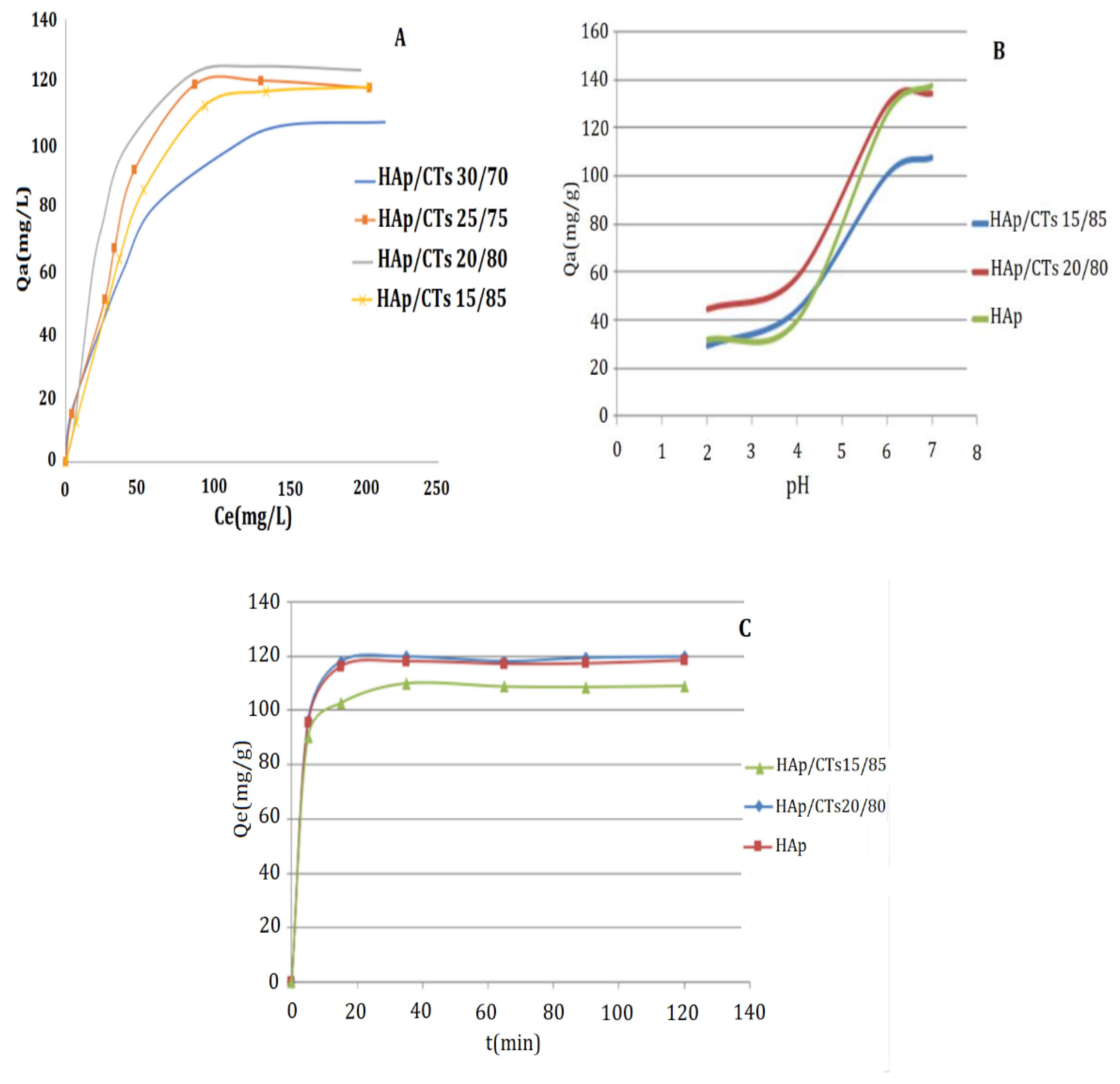 Polymers 14 04265 g009