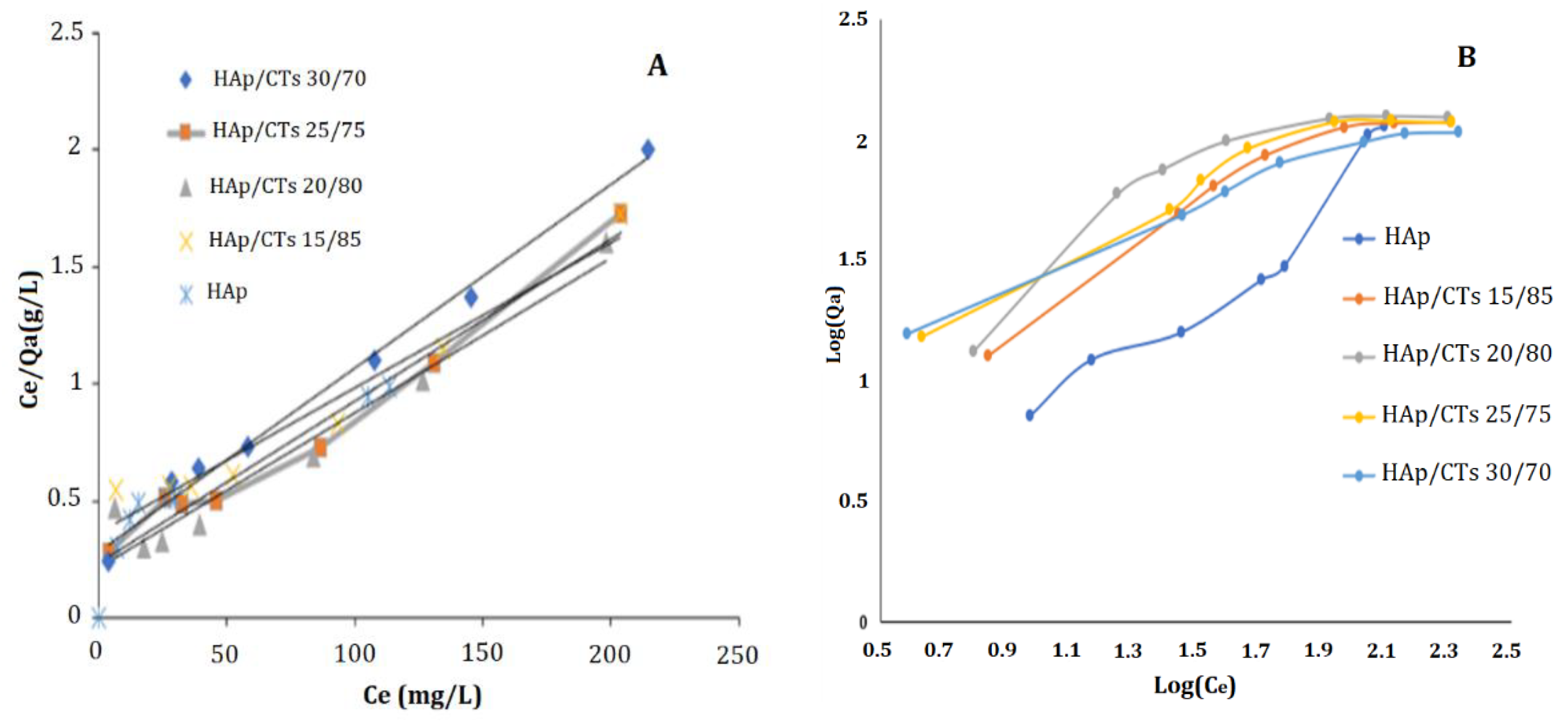 Polymers 14 04265 g010