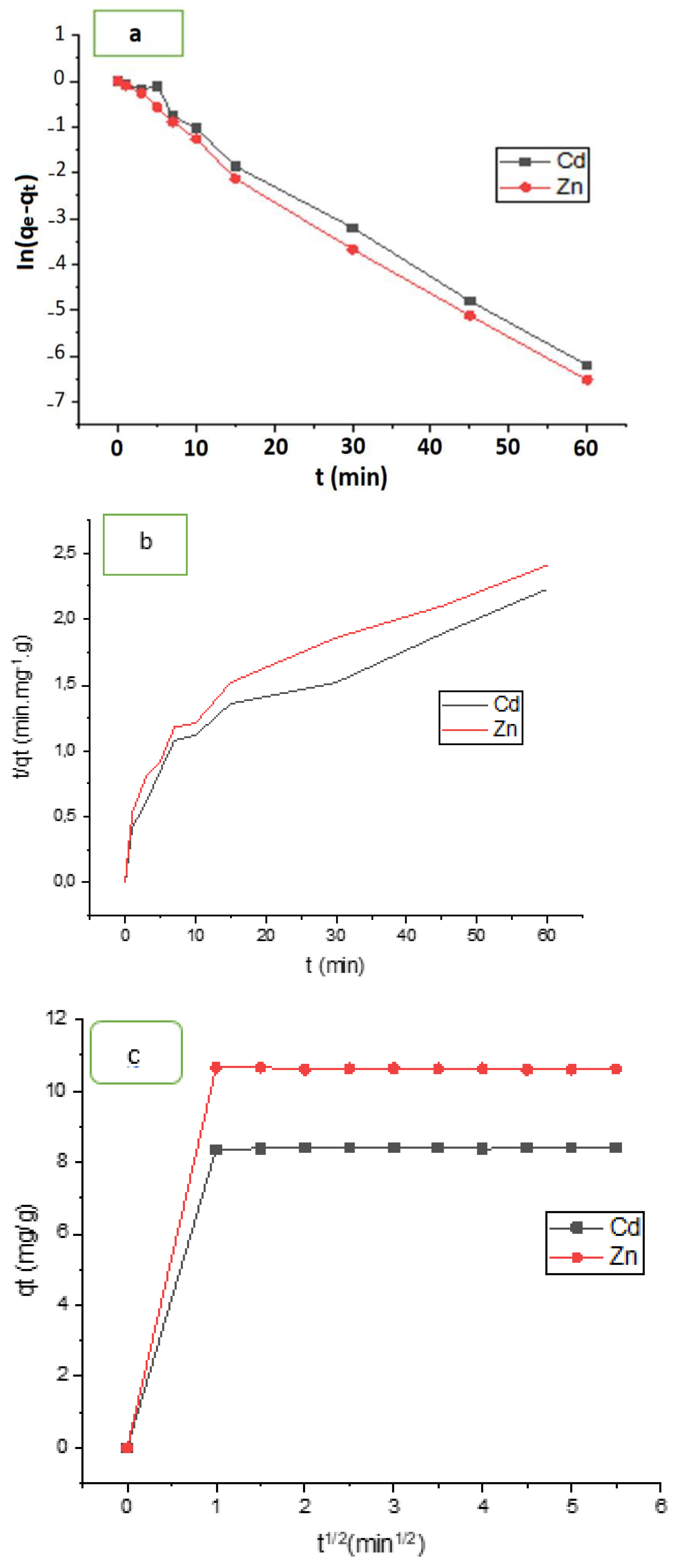 Polymers 14 04265 g011