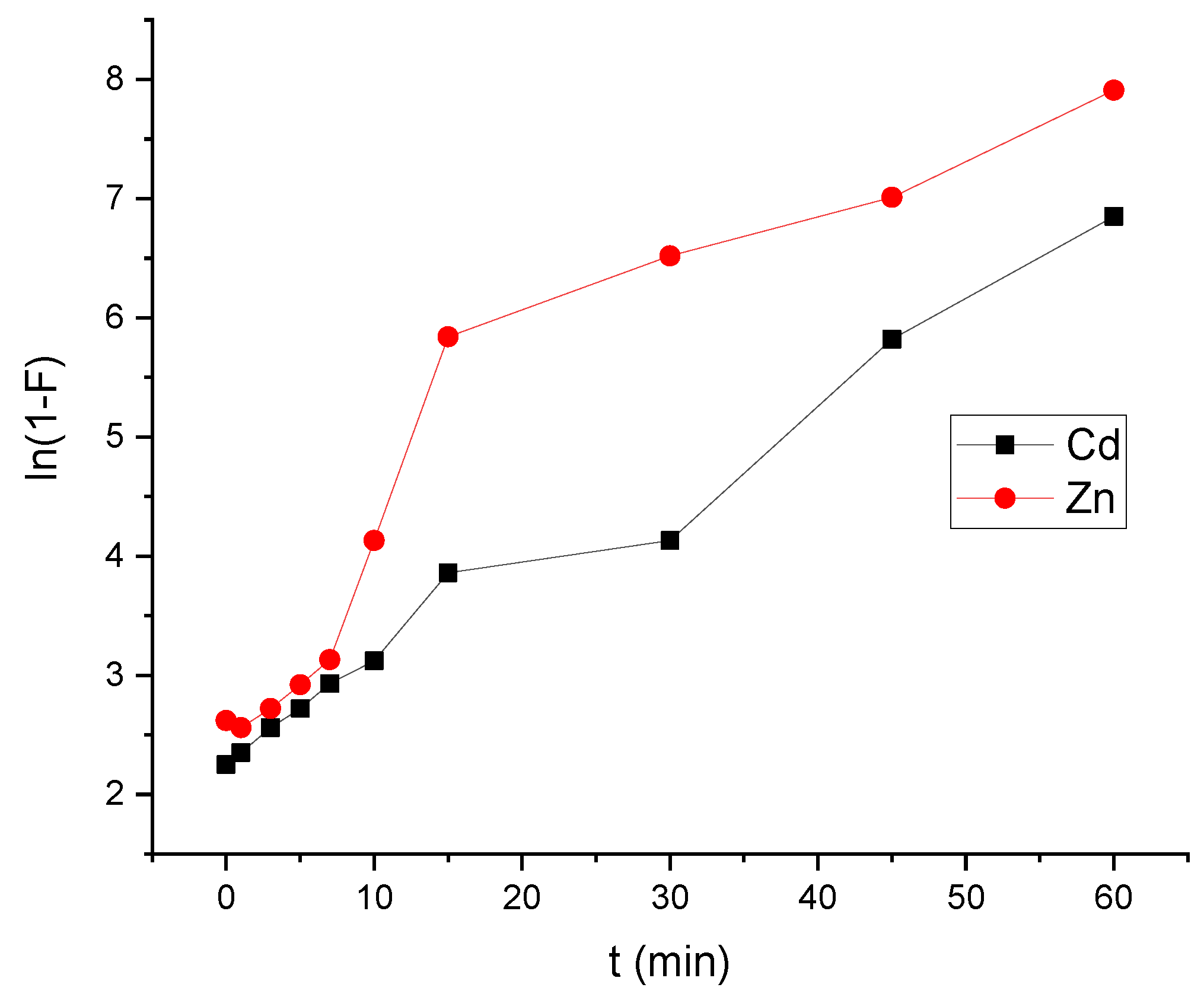 Polymers 14 04265 g012