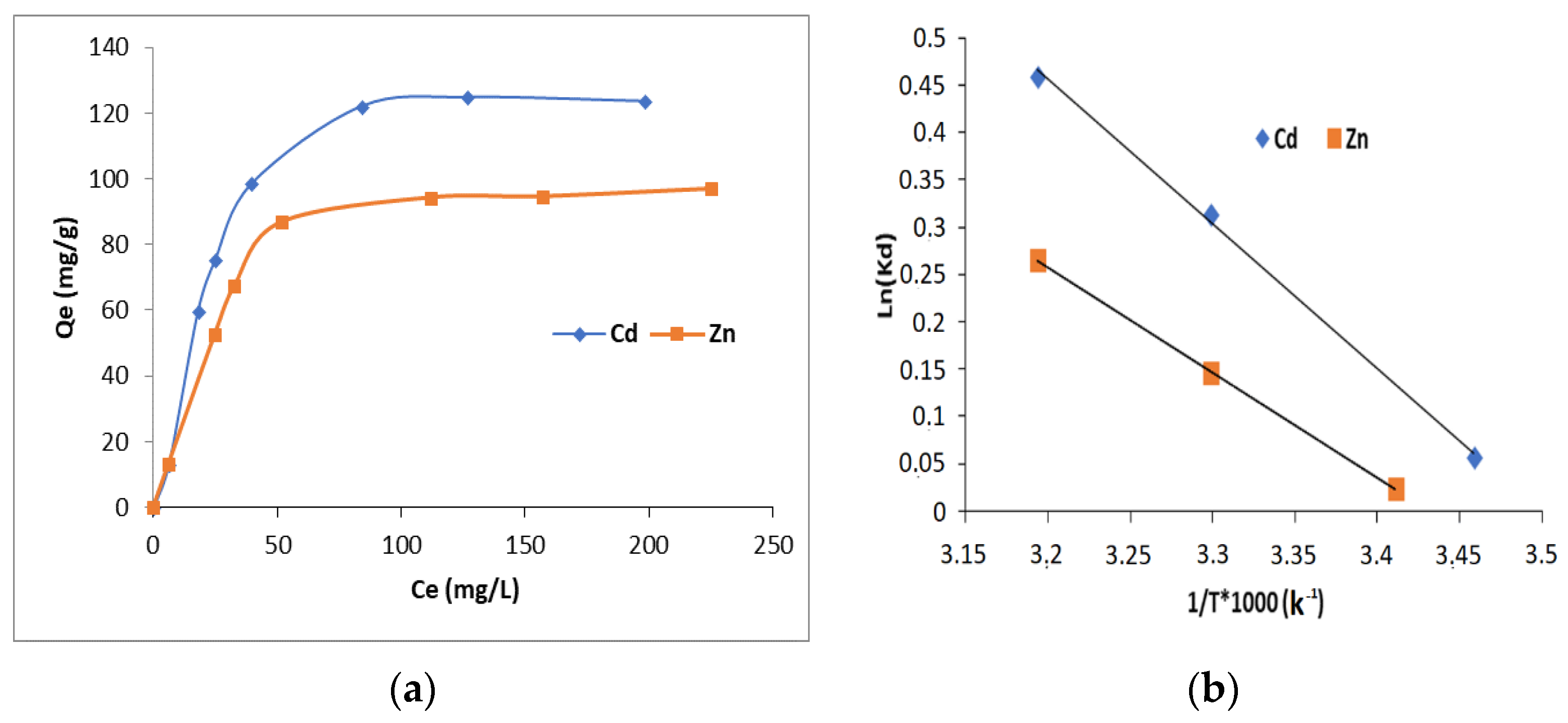 Polymers 14 04265 g013