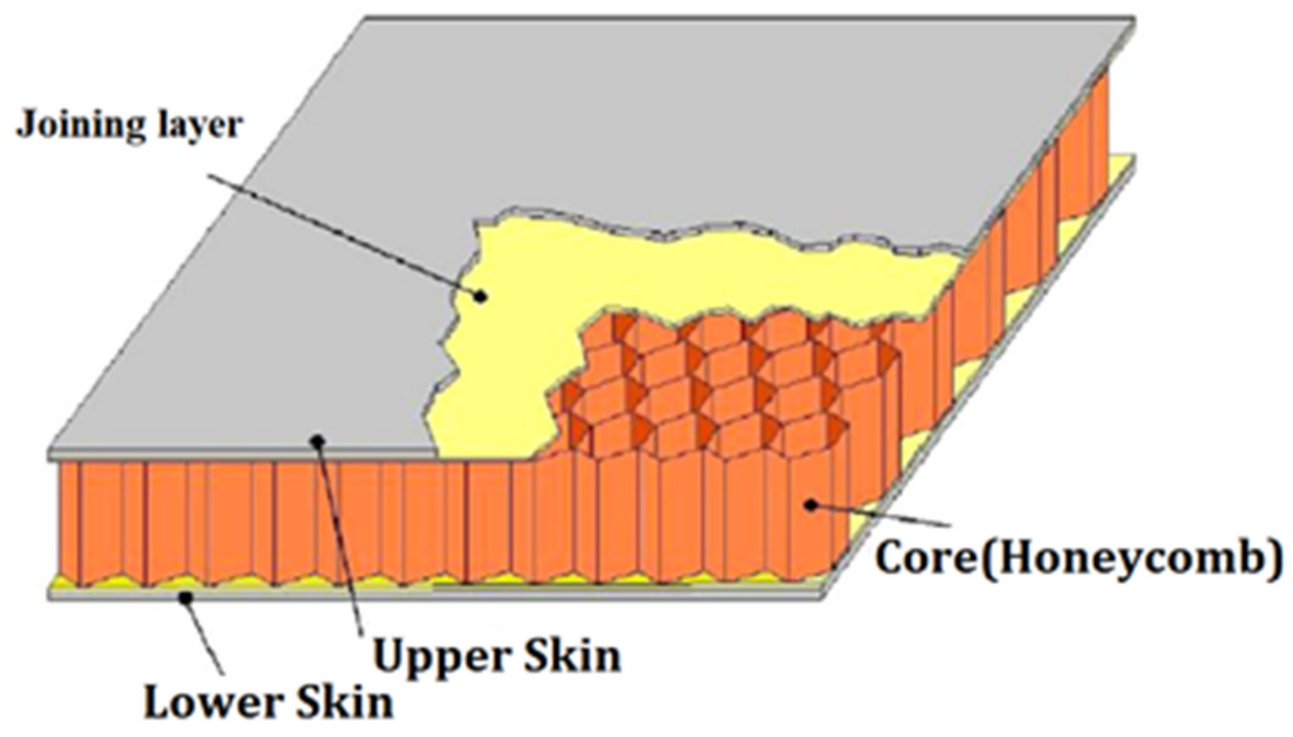 Polymers 14 04267 g001