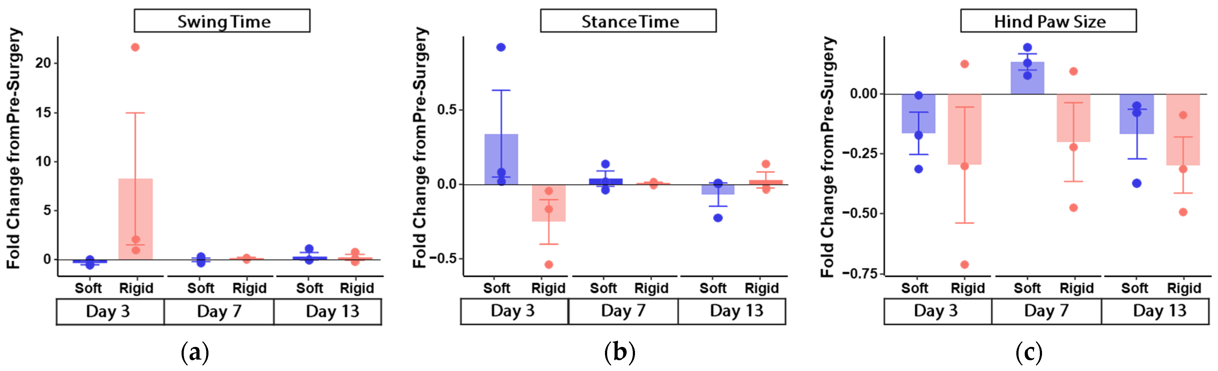 Polymers 14 04272 g005a