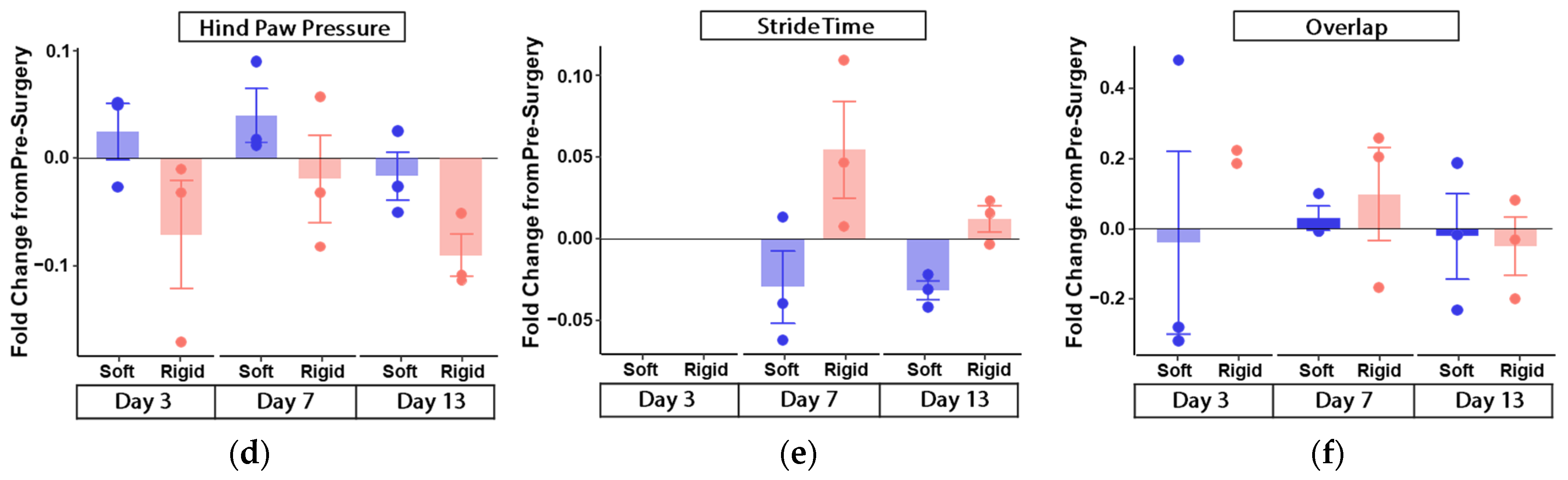 Polymers 14 04272 g005b