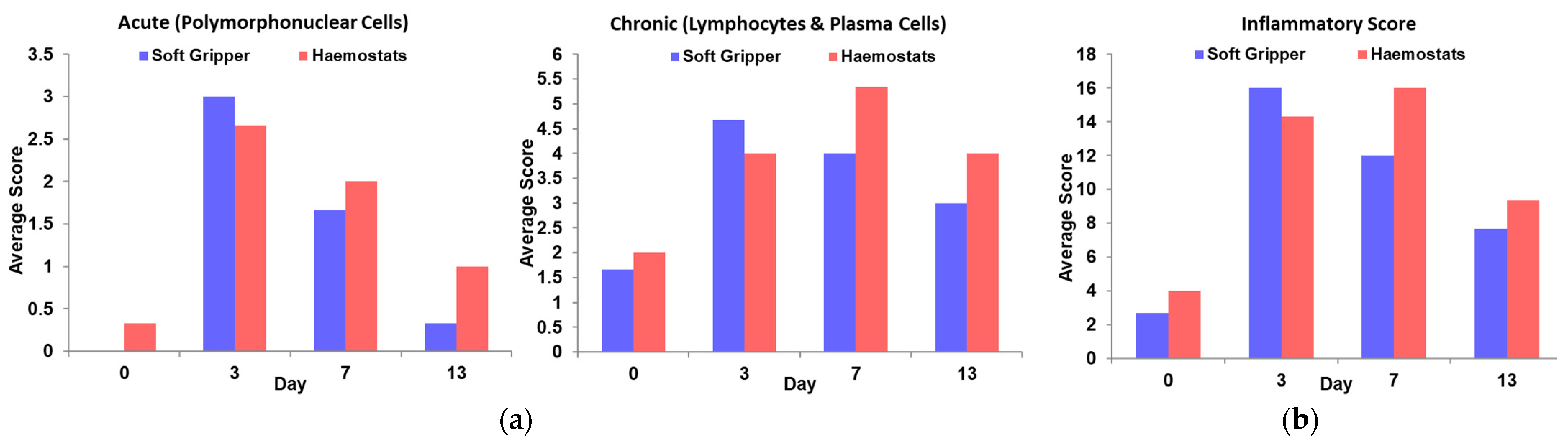 Polymers 14 04272 g006